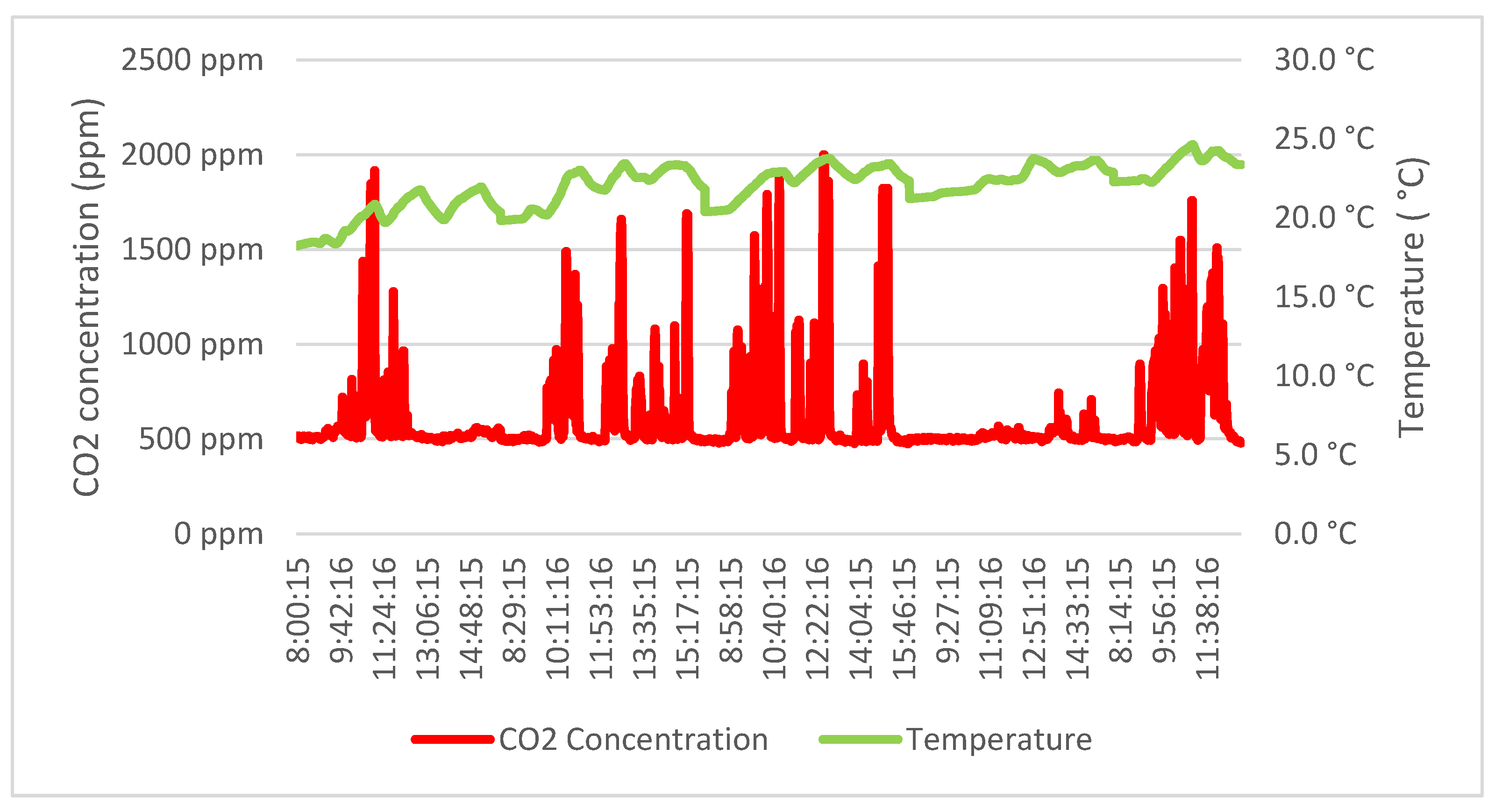 Pollutants 02 00014 g028 Pollutants 02 00014 g028