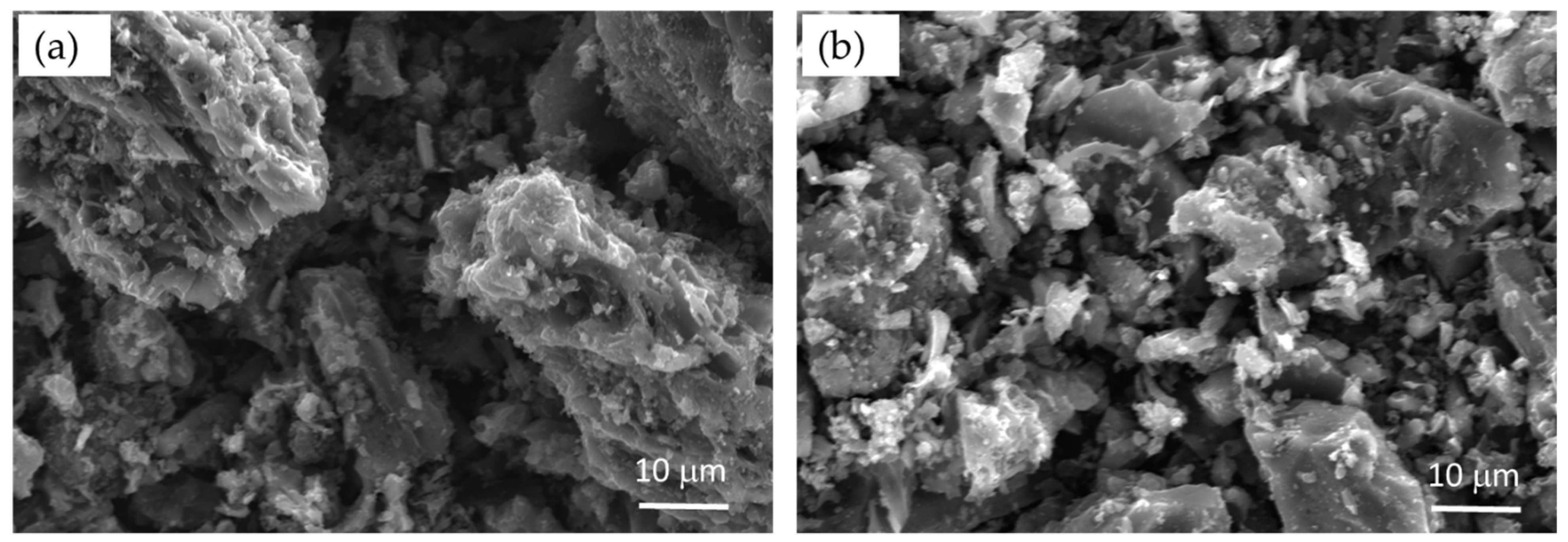 Pollutants 02 00016 g001