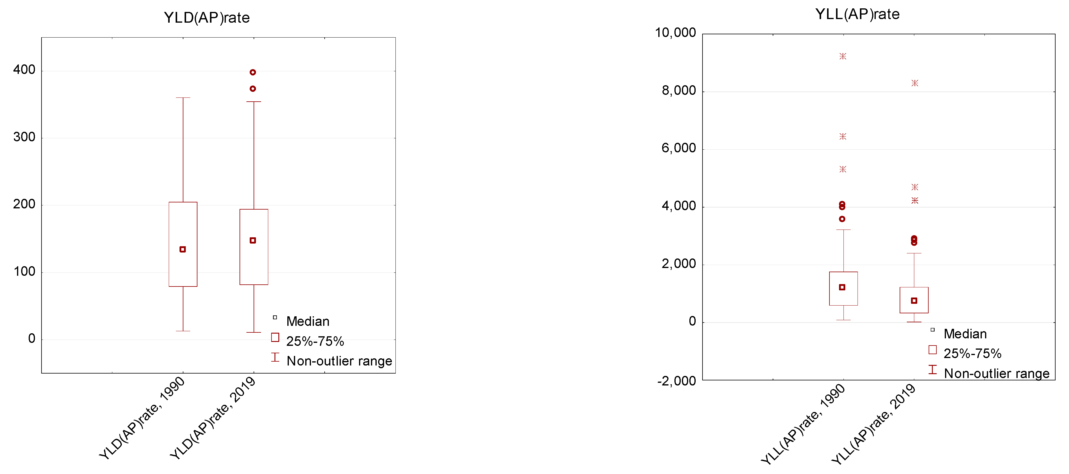 Pollutants 03 00029 g004