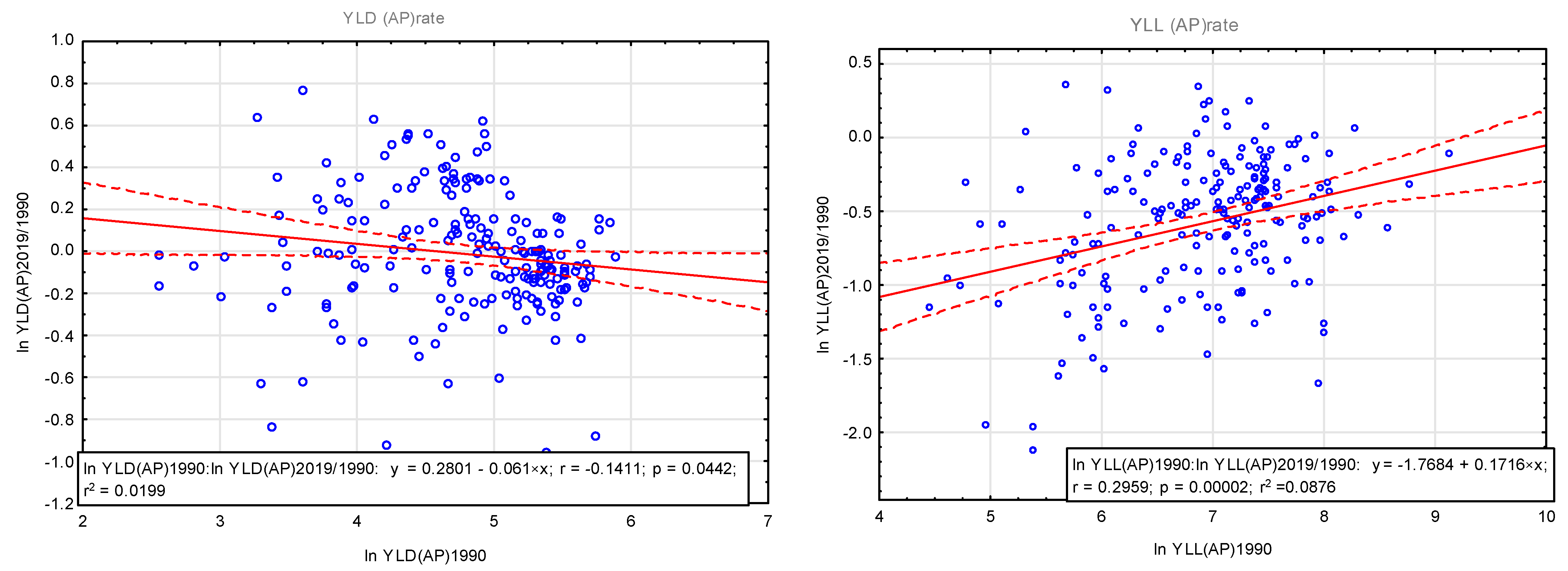 Pollutants 03 00029 g007