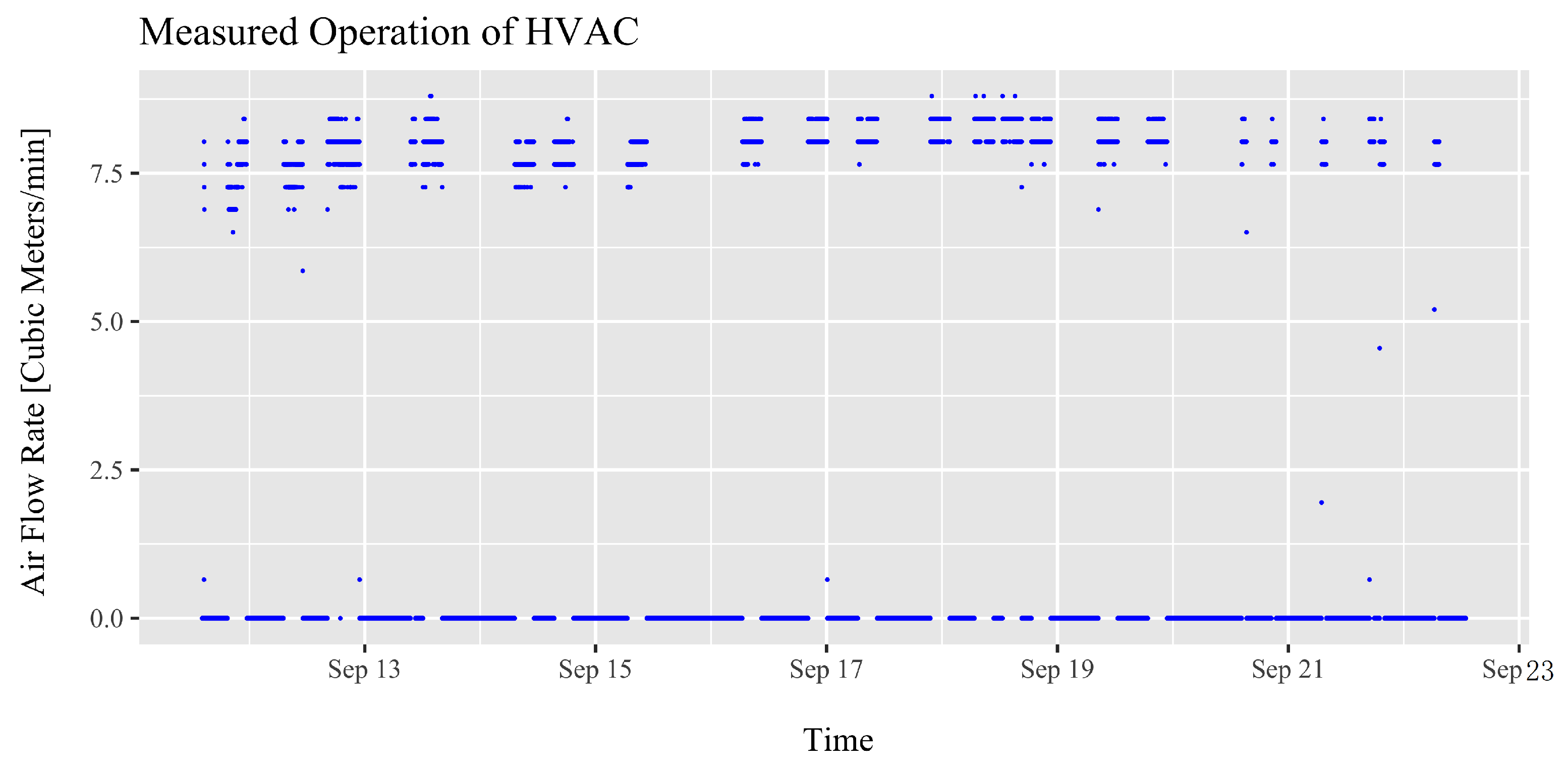 Pollutants 04 00003 g001