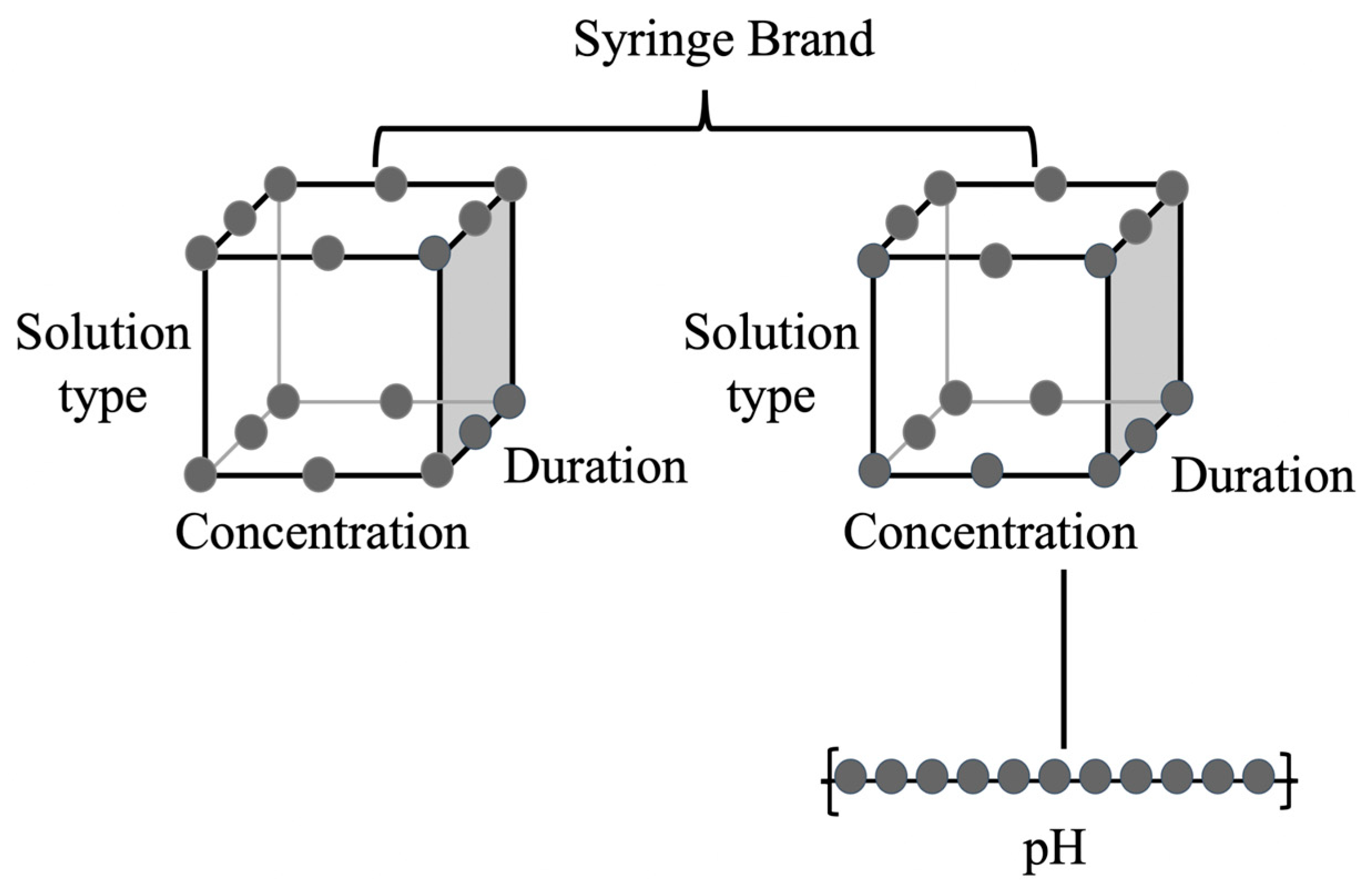 Pollutants 04 00024 g001
