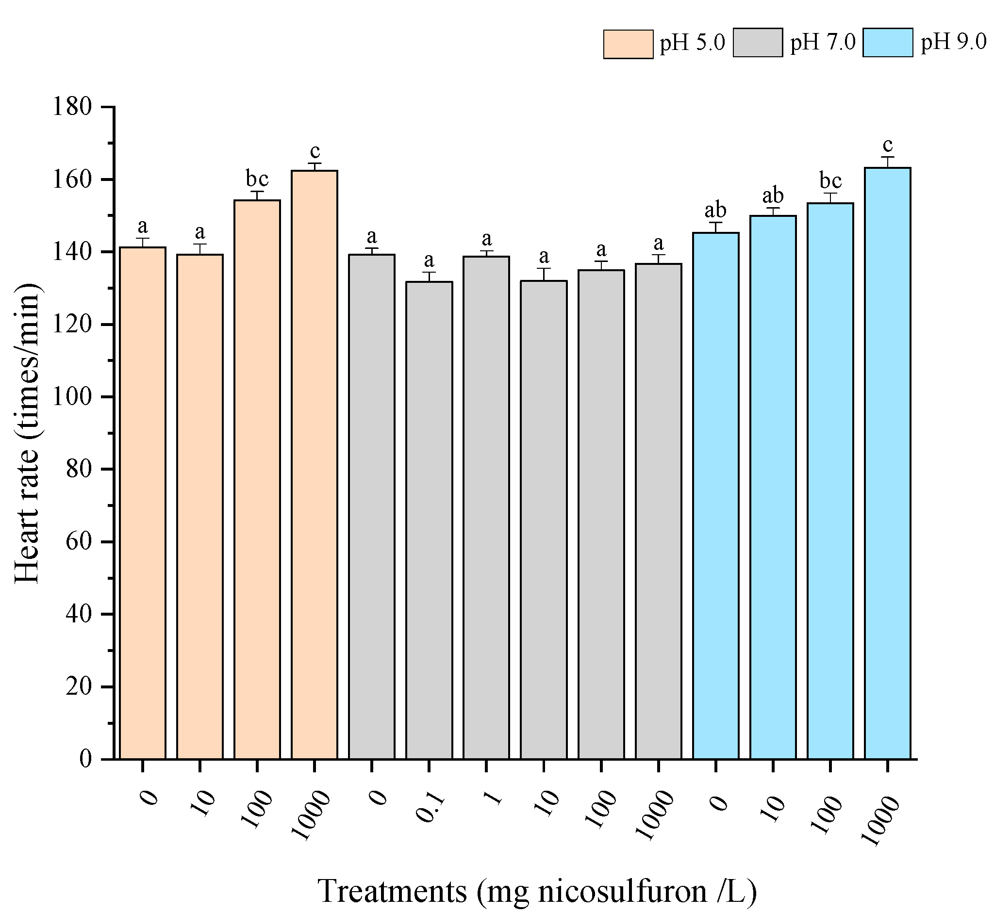Pollutants 04 00025 g002