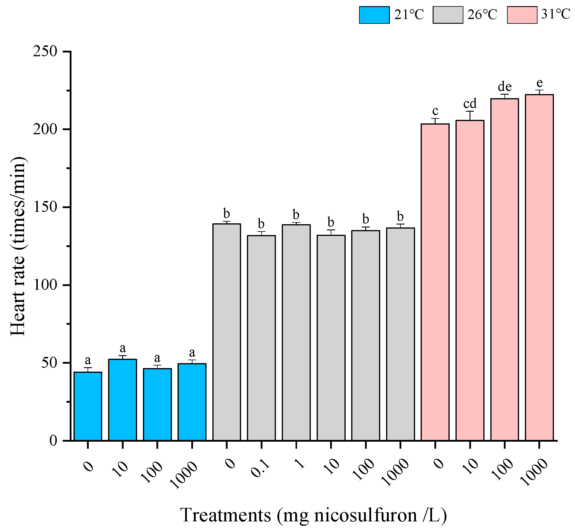 Pollutants 04 00025 g003