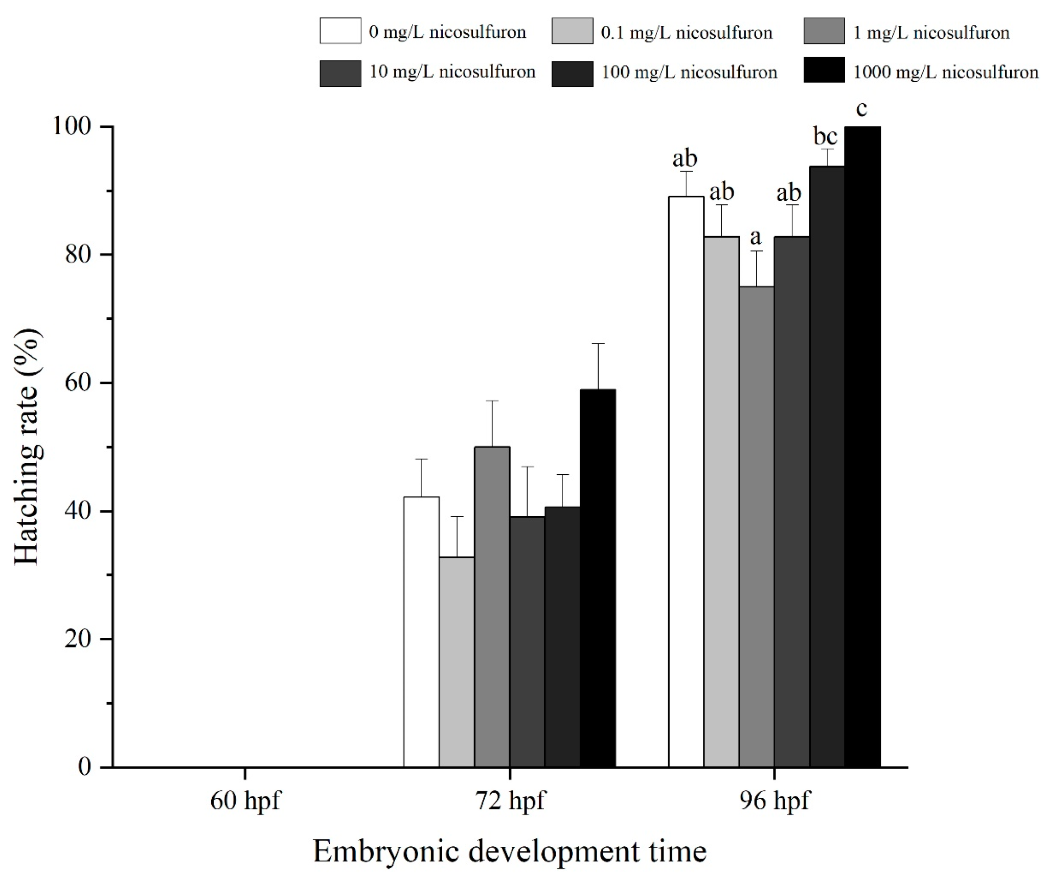 Pollutants 04 00025 g004