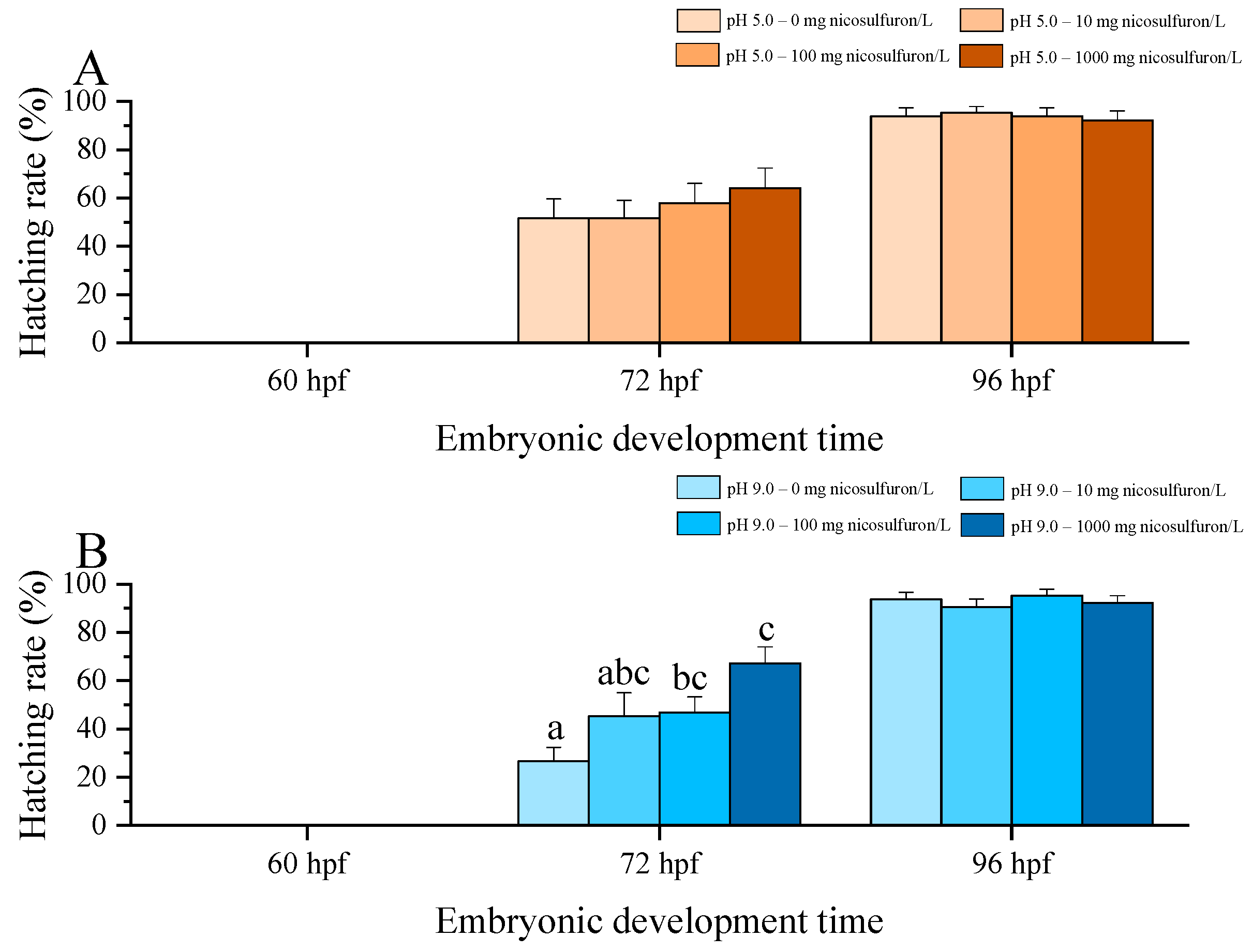 Pollutants 04 00025 g005