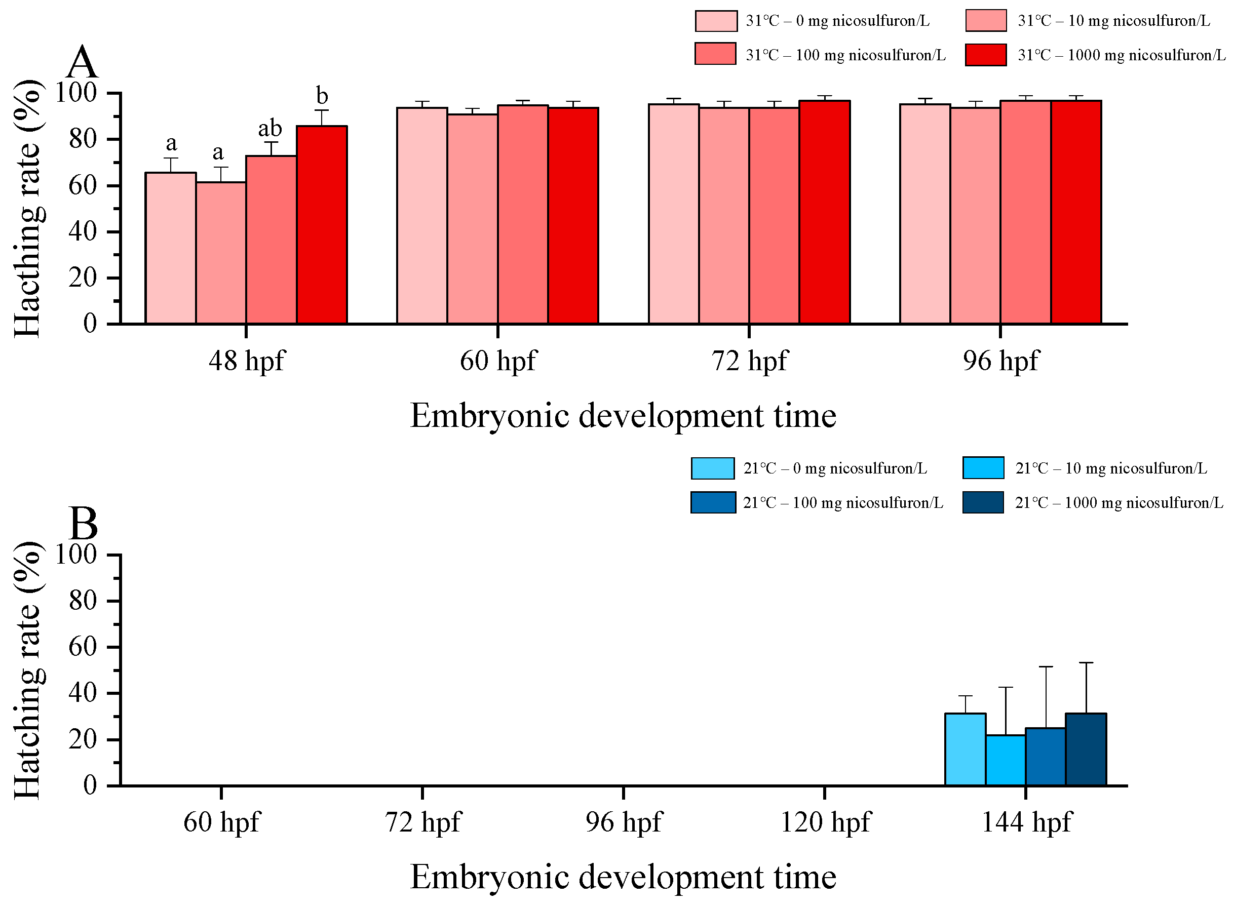 Pollutants 04 00025 g006