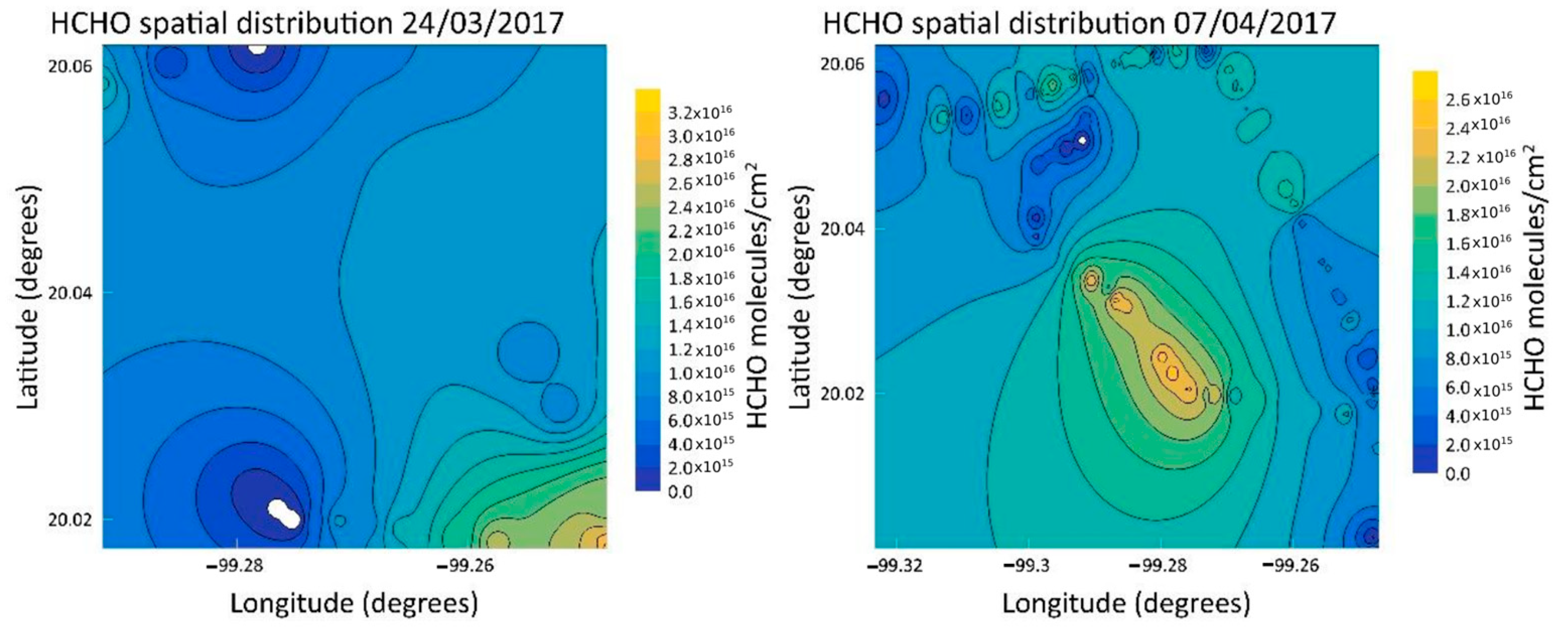 Pollutants 04 00031 g007