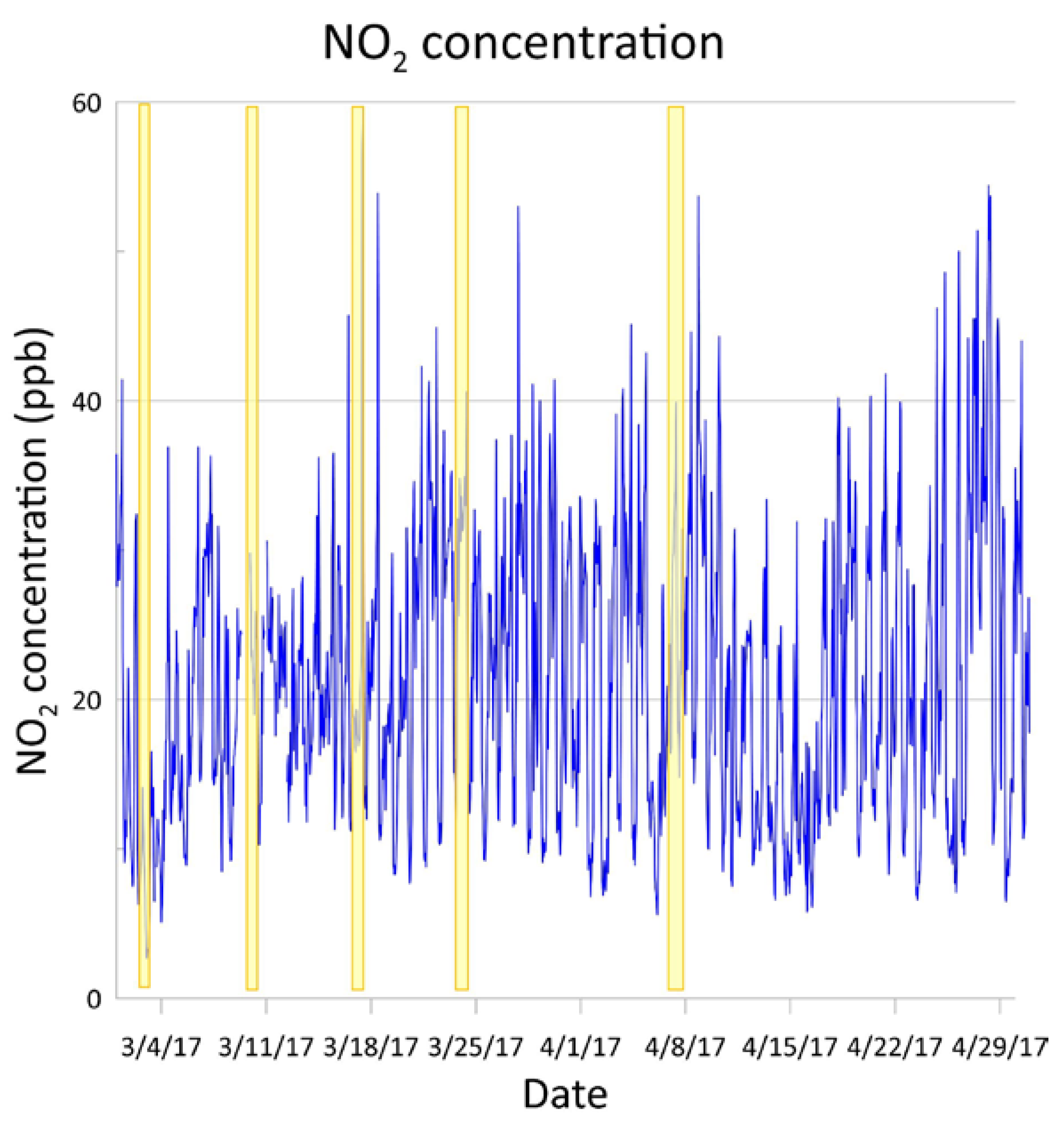 Pollutants 04 00031 g009