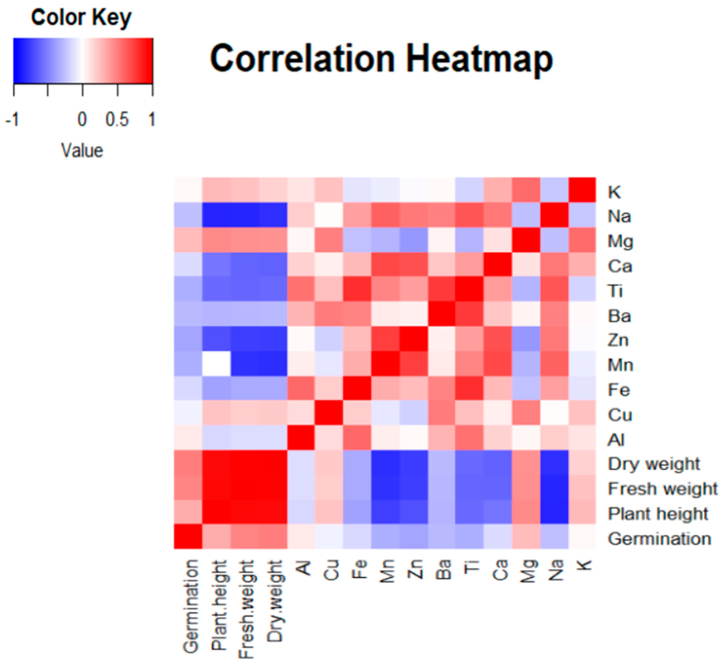 Pollutants 04 00035 g003