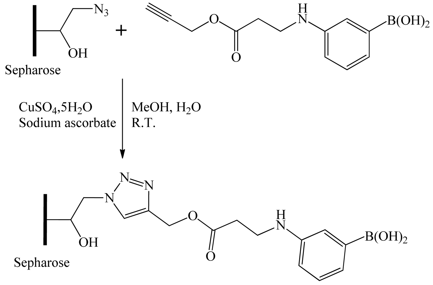 Polymers 03 01607f22 1024