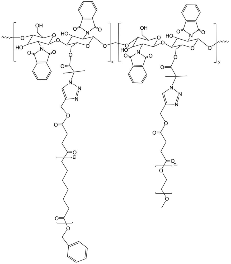 Polymers 03 01607f31 1024