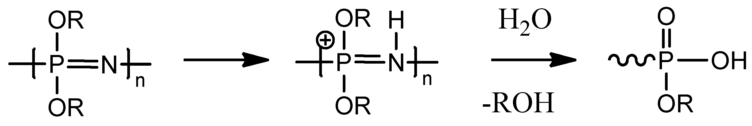 Polymers 05 00161 g006
