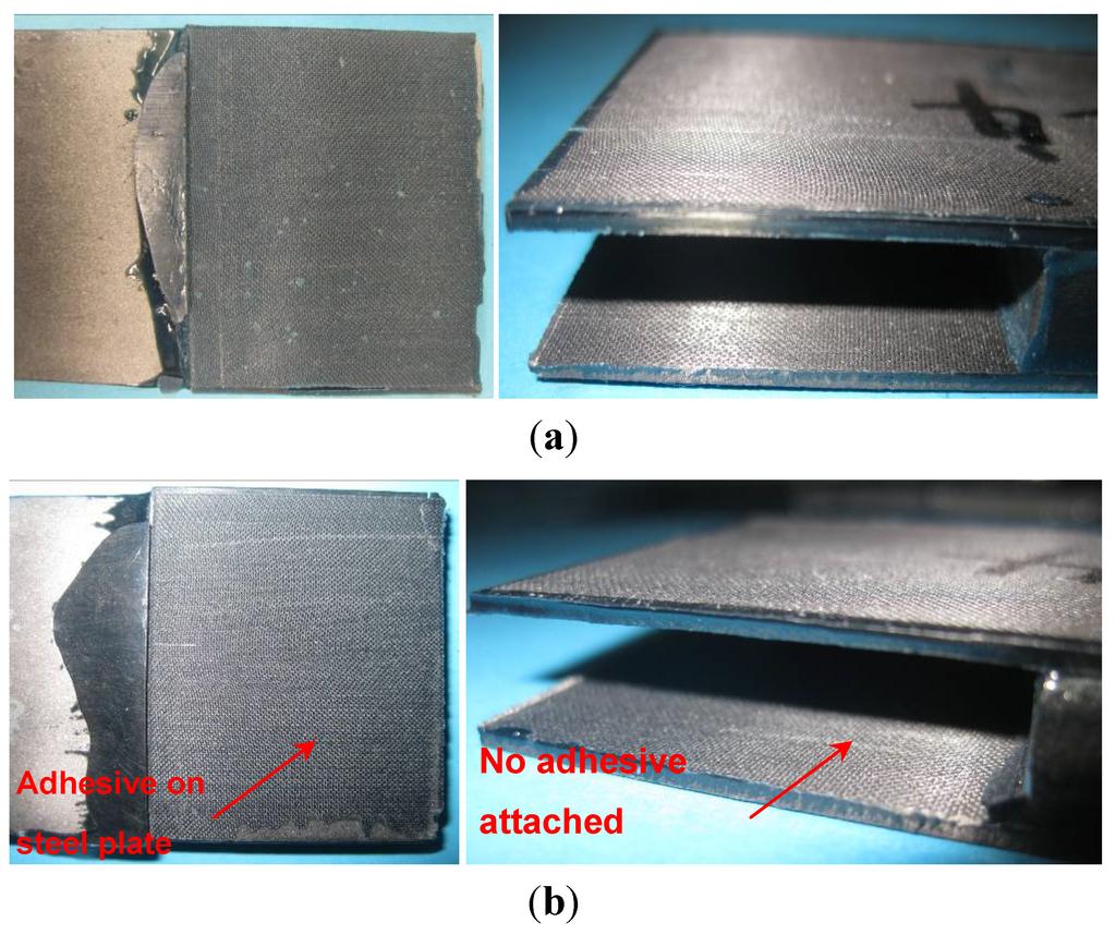 Polymers | Free Full-Text | Epoxy Enhanced by Recycled Milled Carbon Fibres  in Adhesively-Bonded CFRP for Structural Strengthening