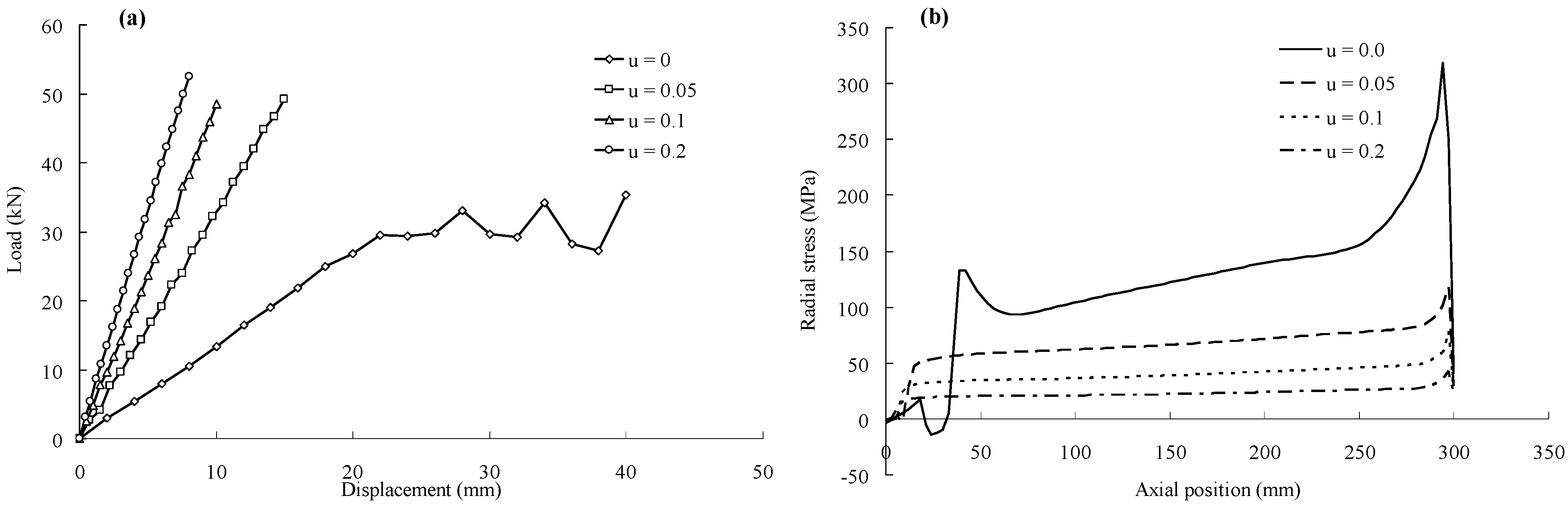 Polymers 06 01129 g010