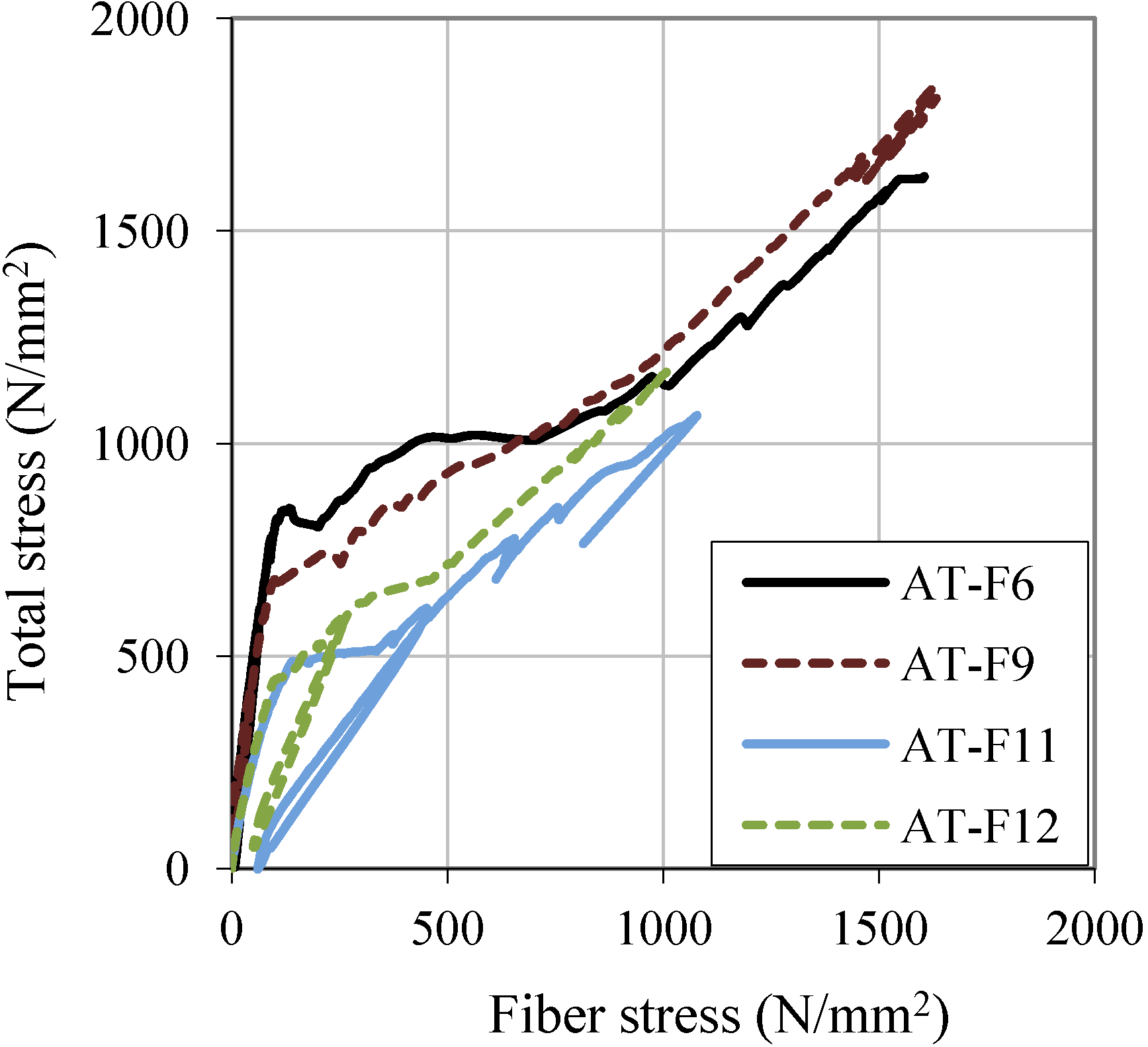 Polymers 06 01972 g011