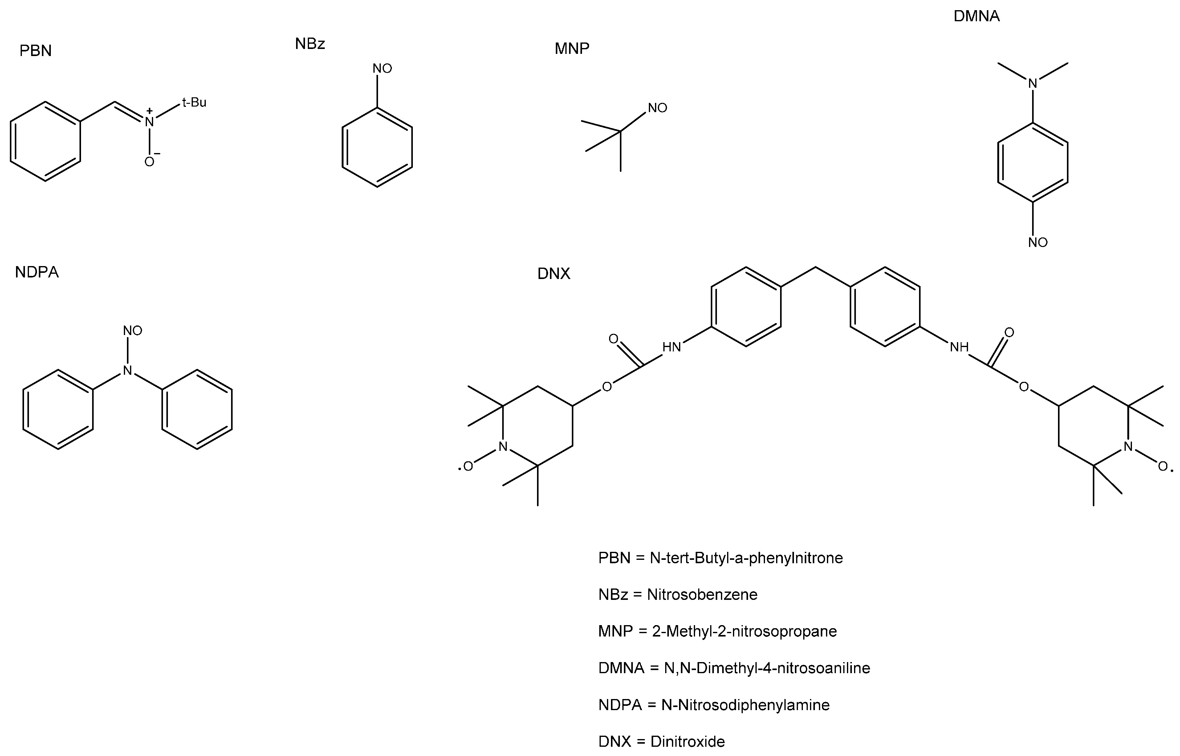 Polymers Free Full Text Effect Of Trapping Agent And Polystyrene Chain End Functionality On Radical Trap Assisted Atom Transfer Radical Coupling Html