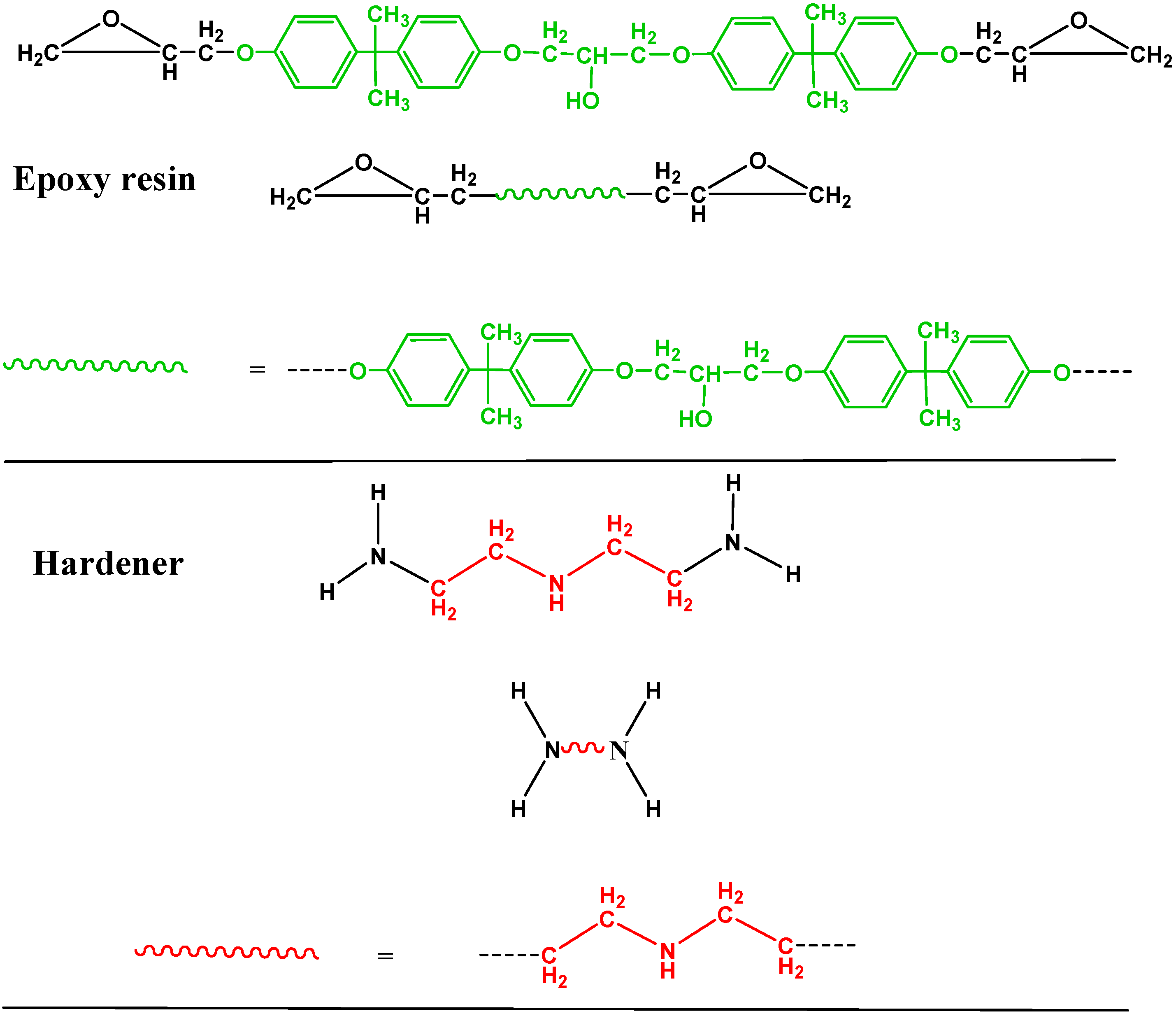 Polymers 07 01020 g001b