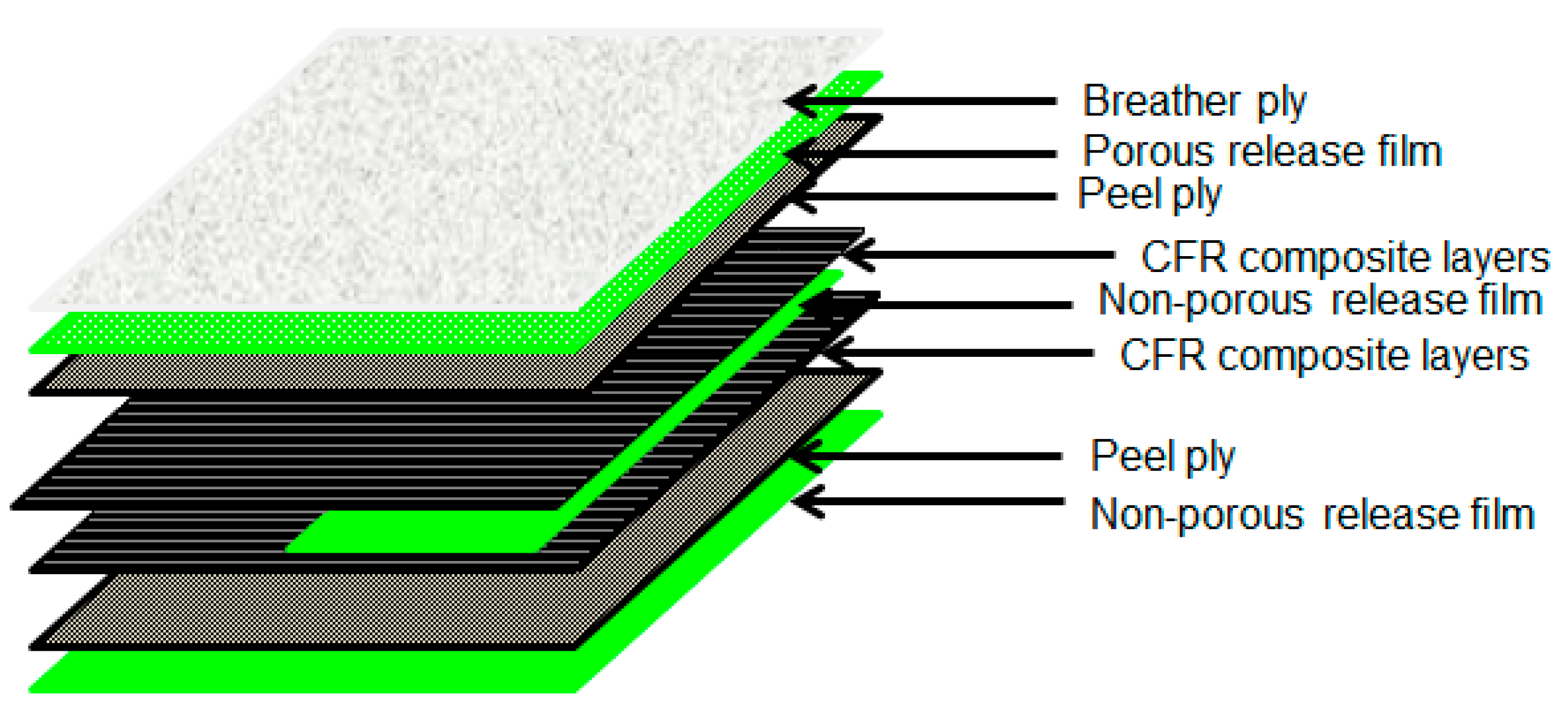 Polymers 07 01020 g003