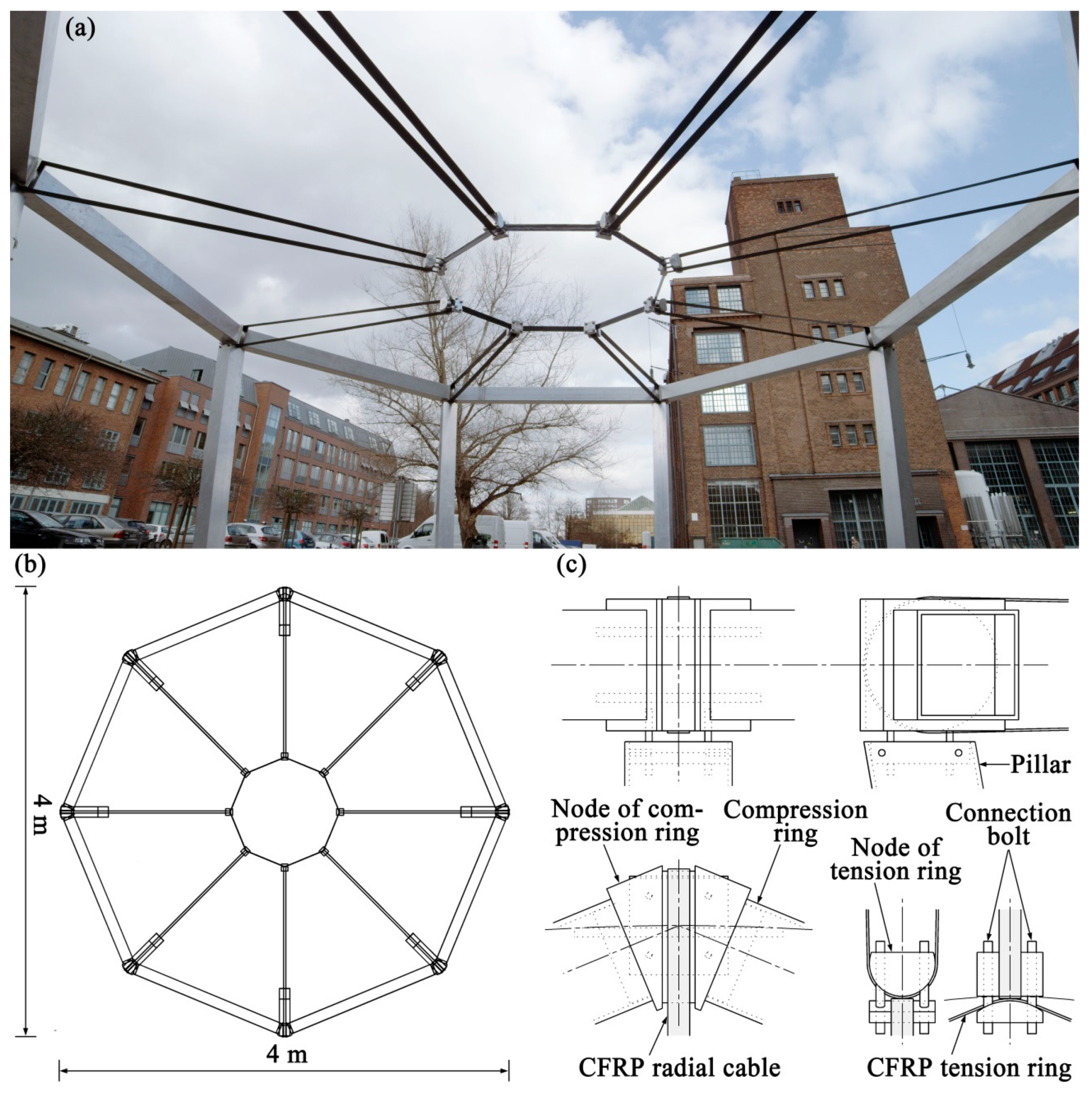 Polymers | Free Full-Text | Carbon Fiber Reinforced Polymer for Cable  Structures—A Review