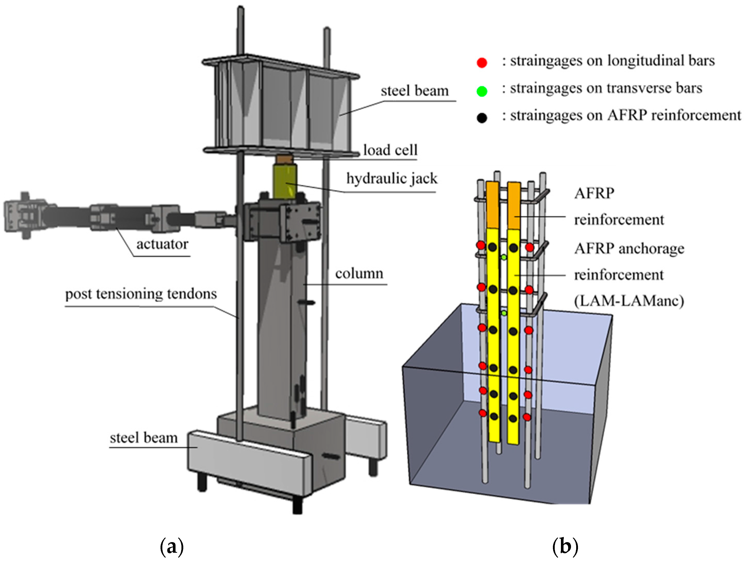 Polymers 07 01527 g007
