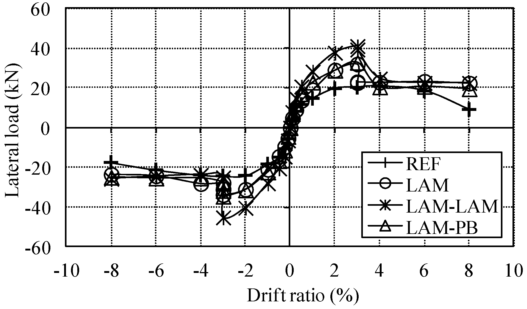 Polymers 07 01527 g012