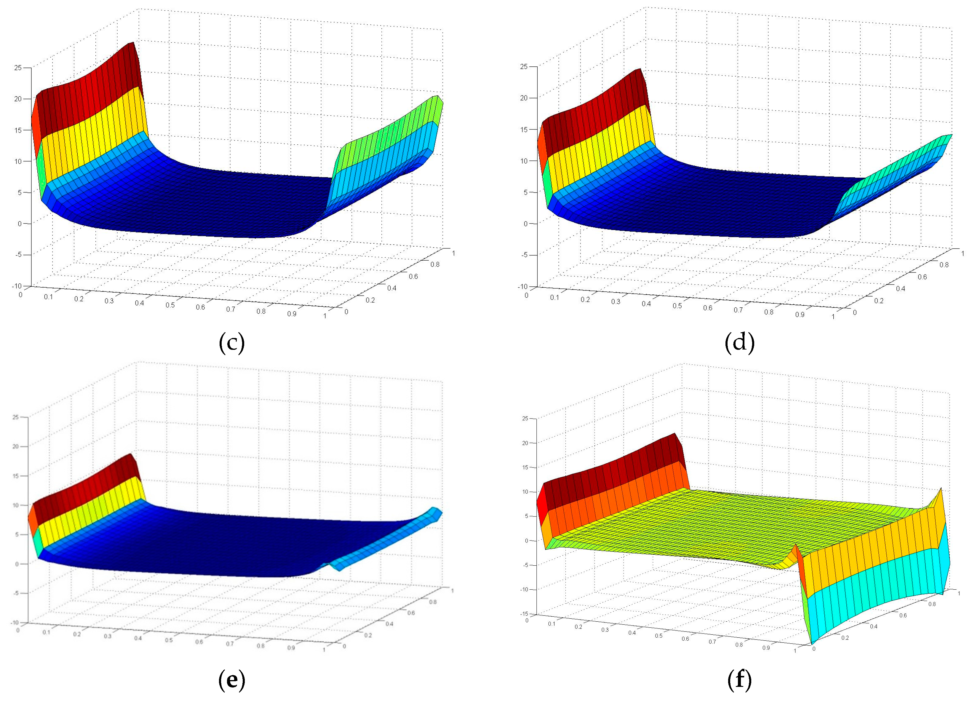 Polymers 08 00018 g015b