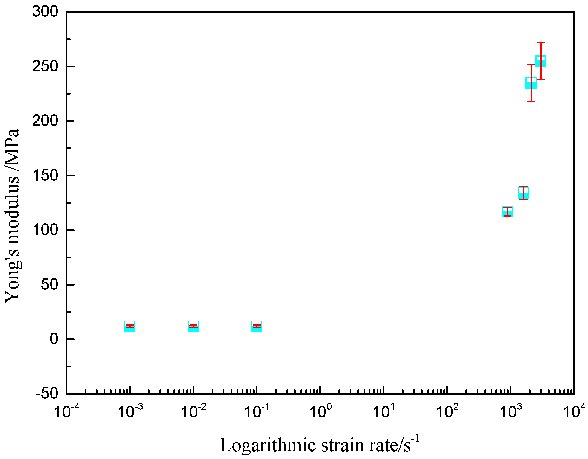 Polymers 08 00133 g008
