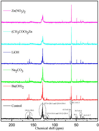 Polymers  May 2016 - Browse Articles