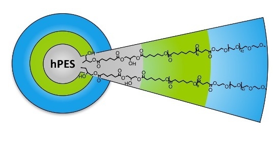 Polymers  May 2016 - Browse Articles