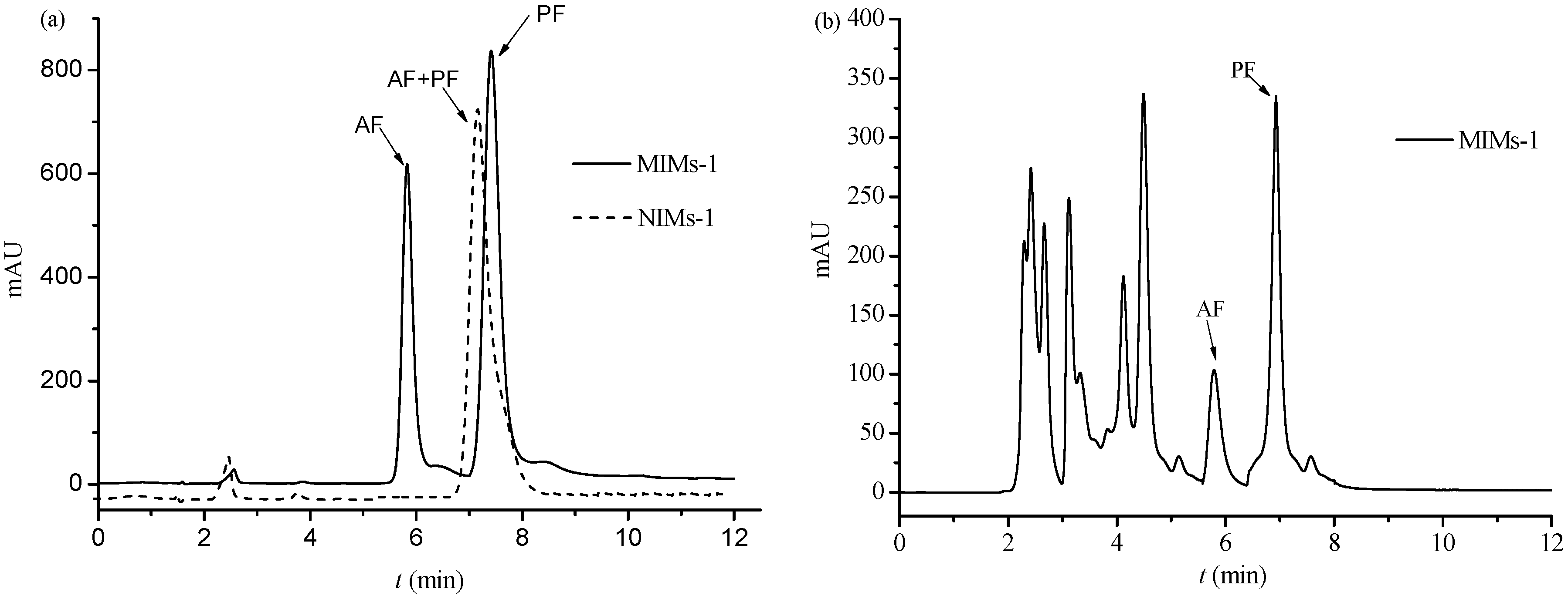 Polymers 09 00214 g009