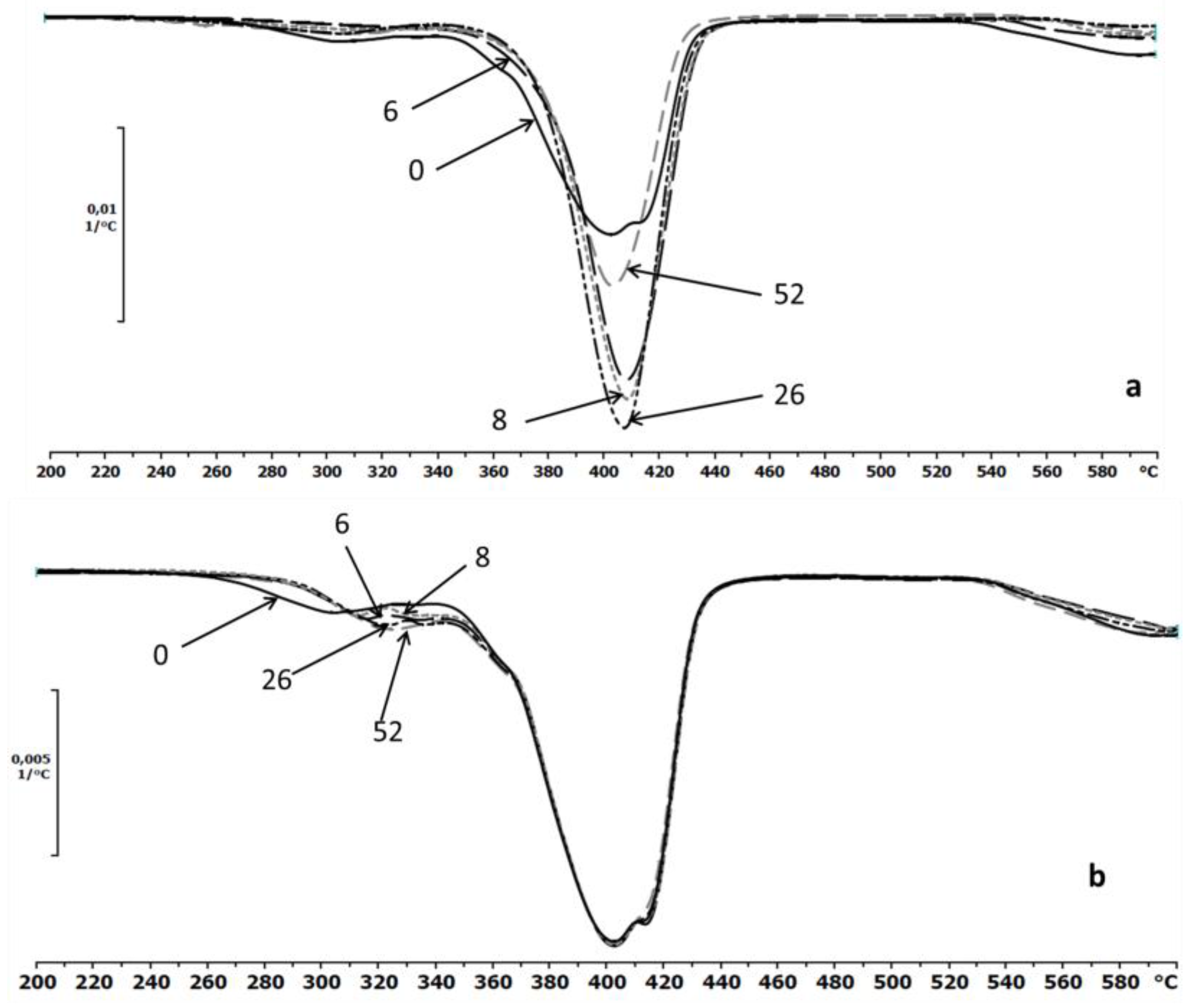 Polymers 09 00257 g007