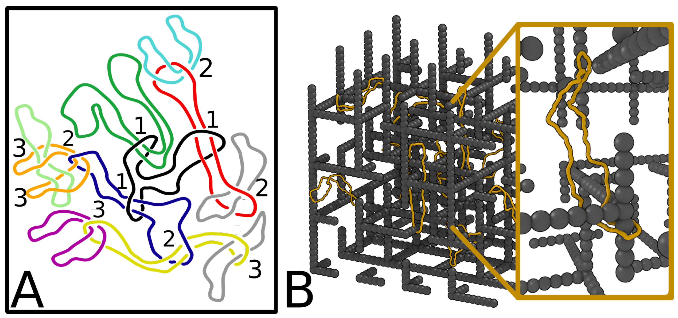 Polymers 09 00349 g001 Polymers 09 00349 g001