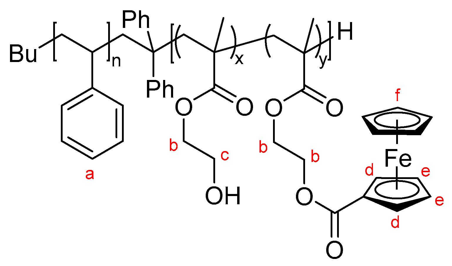 Polymers 09 00491 g003a