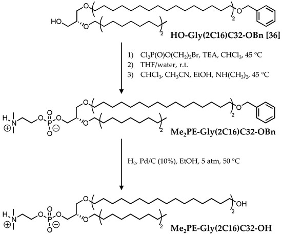 Polymers Free Full Text An Asymmetrical Glycerol Diether Bolalipid With Protonable Phosphodimethylethanolamine Headgroup The Impact Of Ph On Aggregation Behavior And Miscibility With Dppc Html