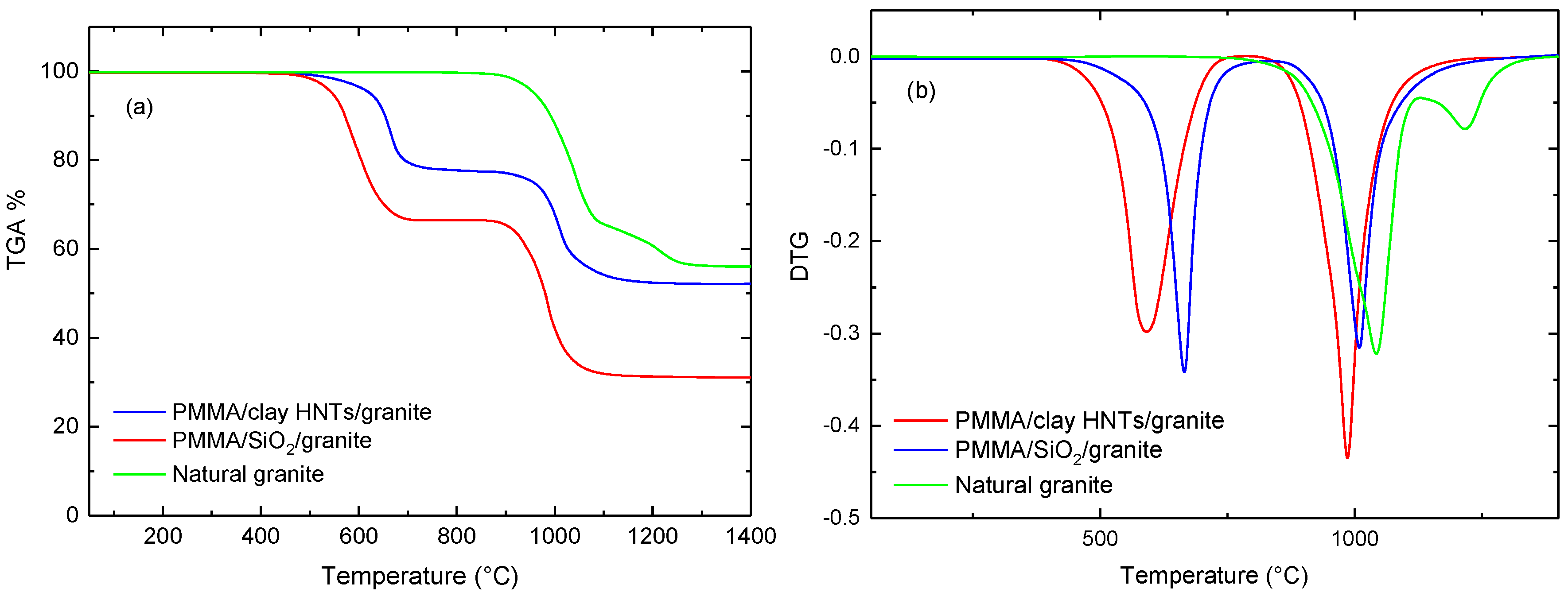 Polymers 09 00604 g011