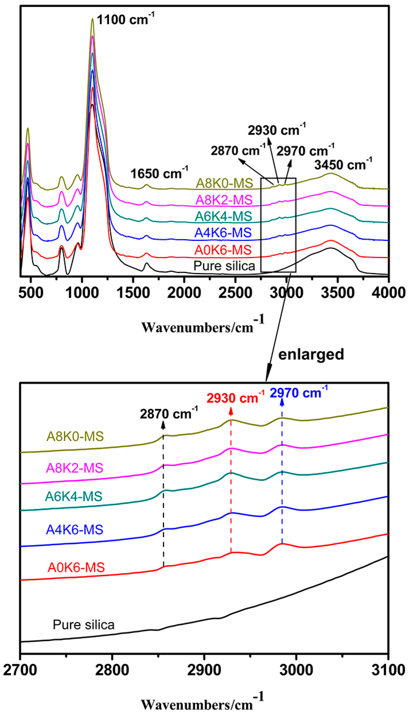 Polymers 10 00001 g002