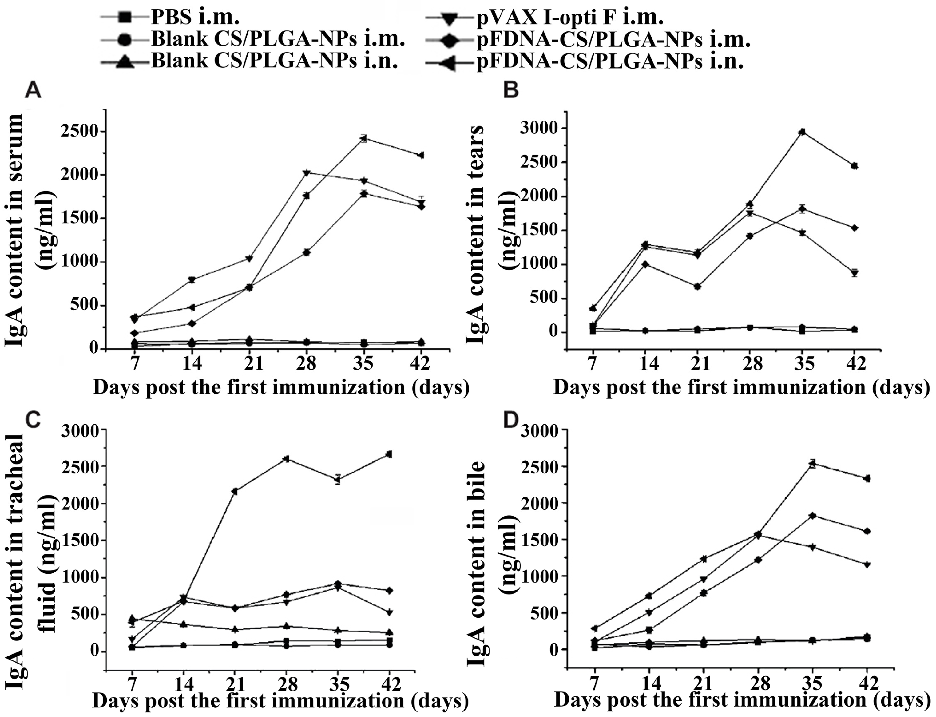 Polymers 10 00031 g003