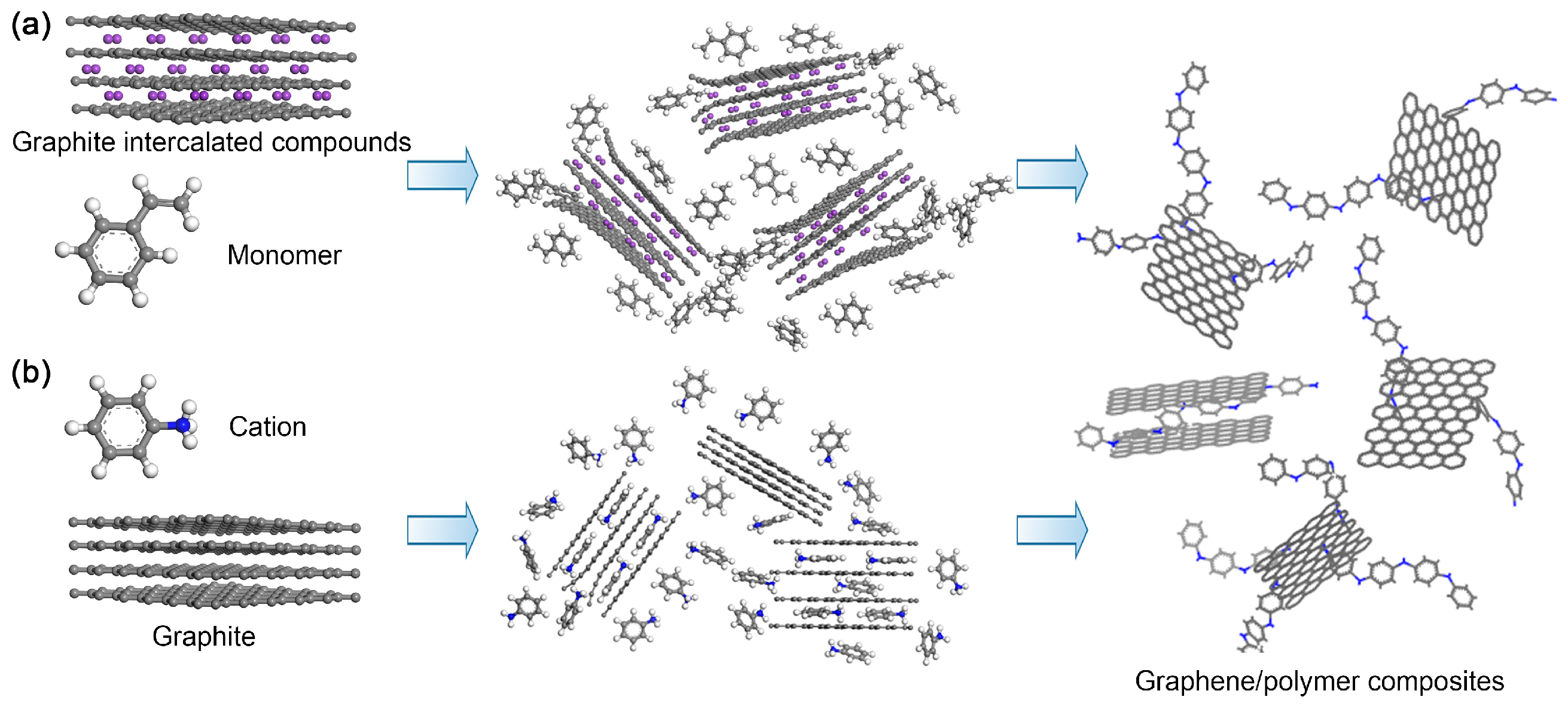 Polymers 10 00061 g005 Polymers 10 00061 g005