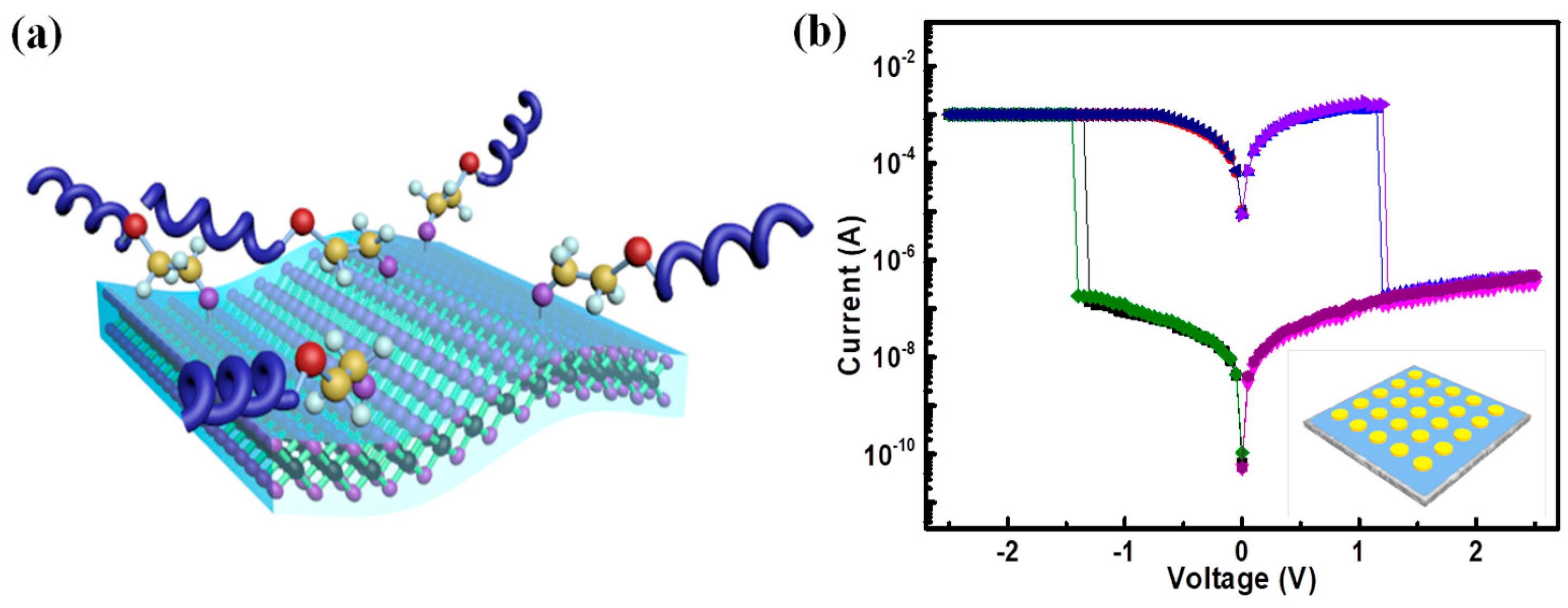Polymers 10 00318 g012