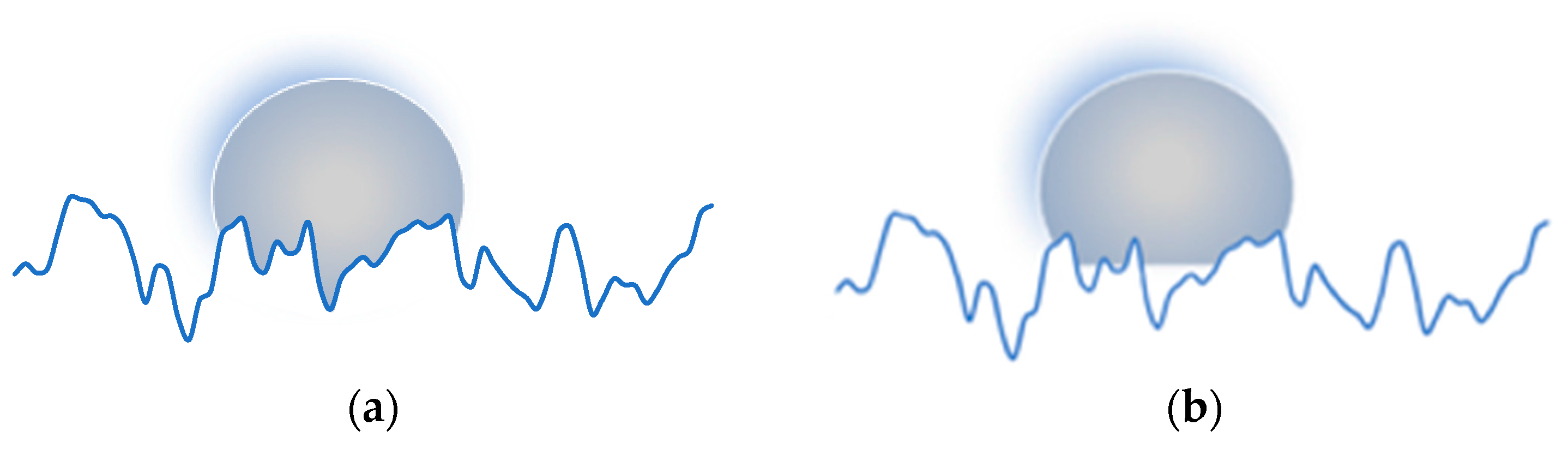 Polymers 10 00322 g008
