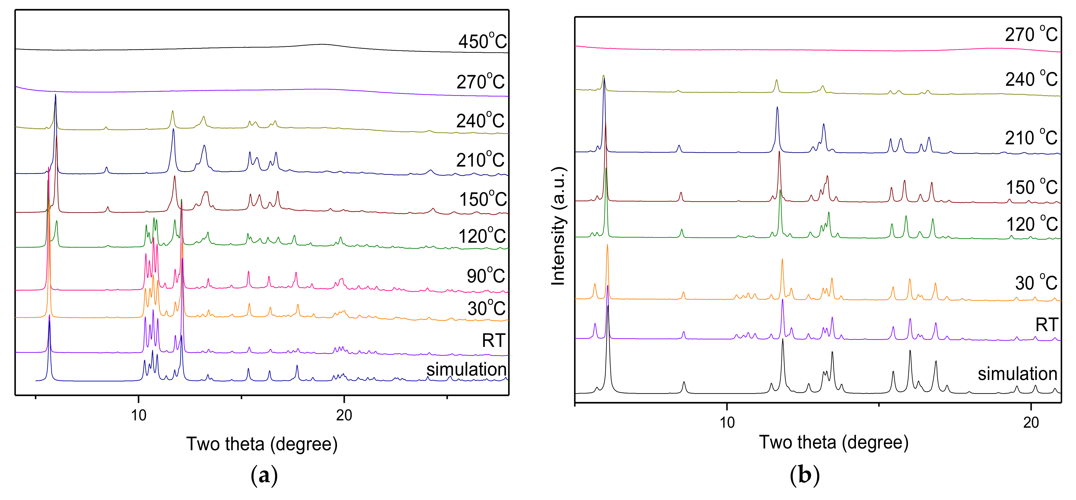 Polymers 10 00360 g005