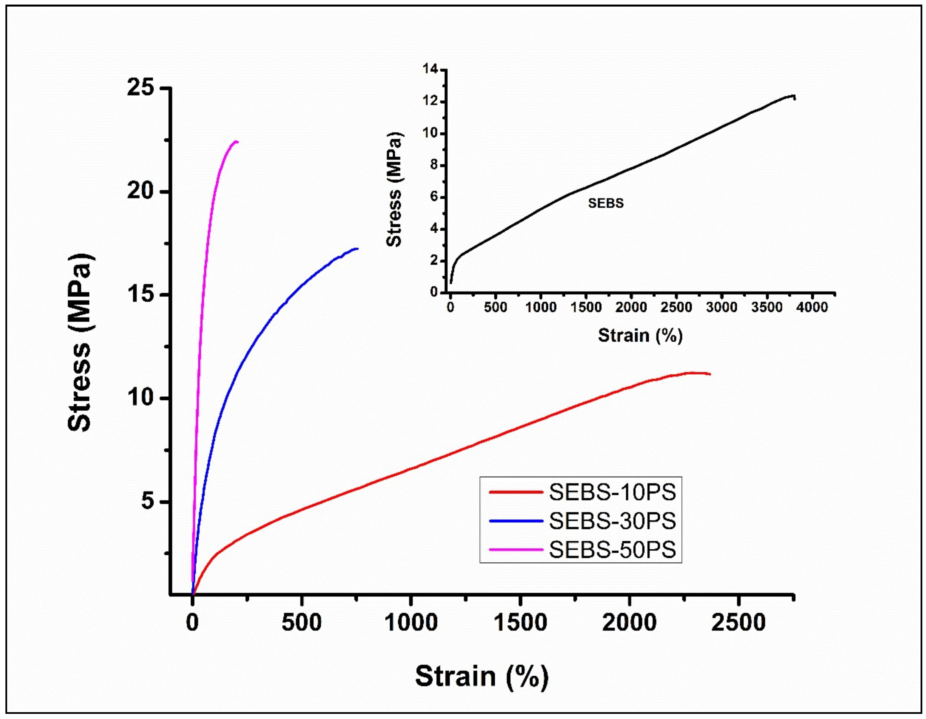 Polymers 10 00400 g005 Polymers 10 00400 g005