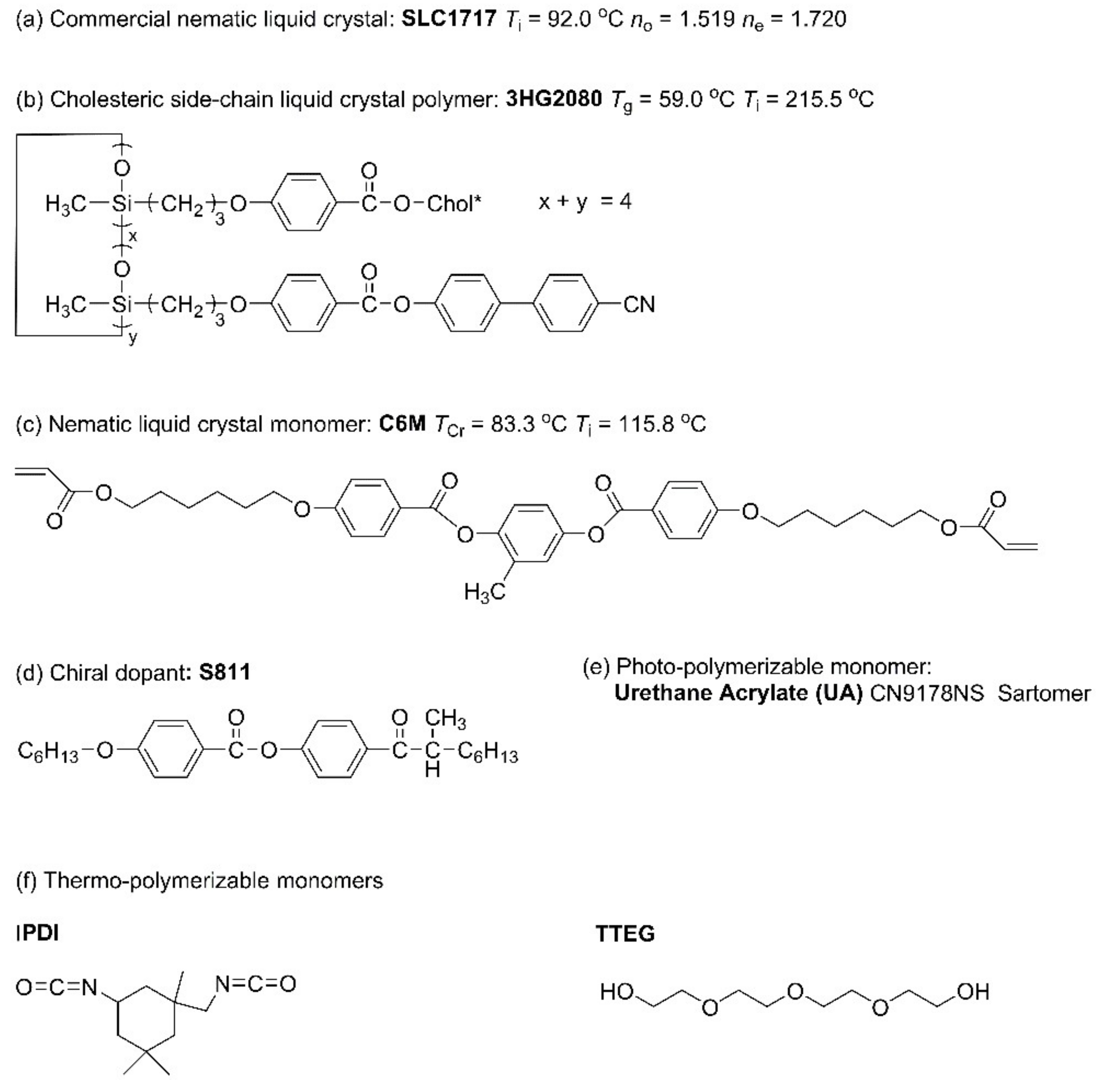 Polymers 10 00453 sch001