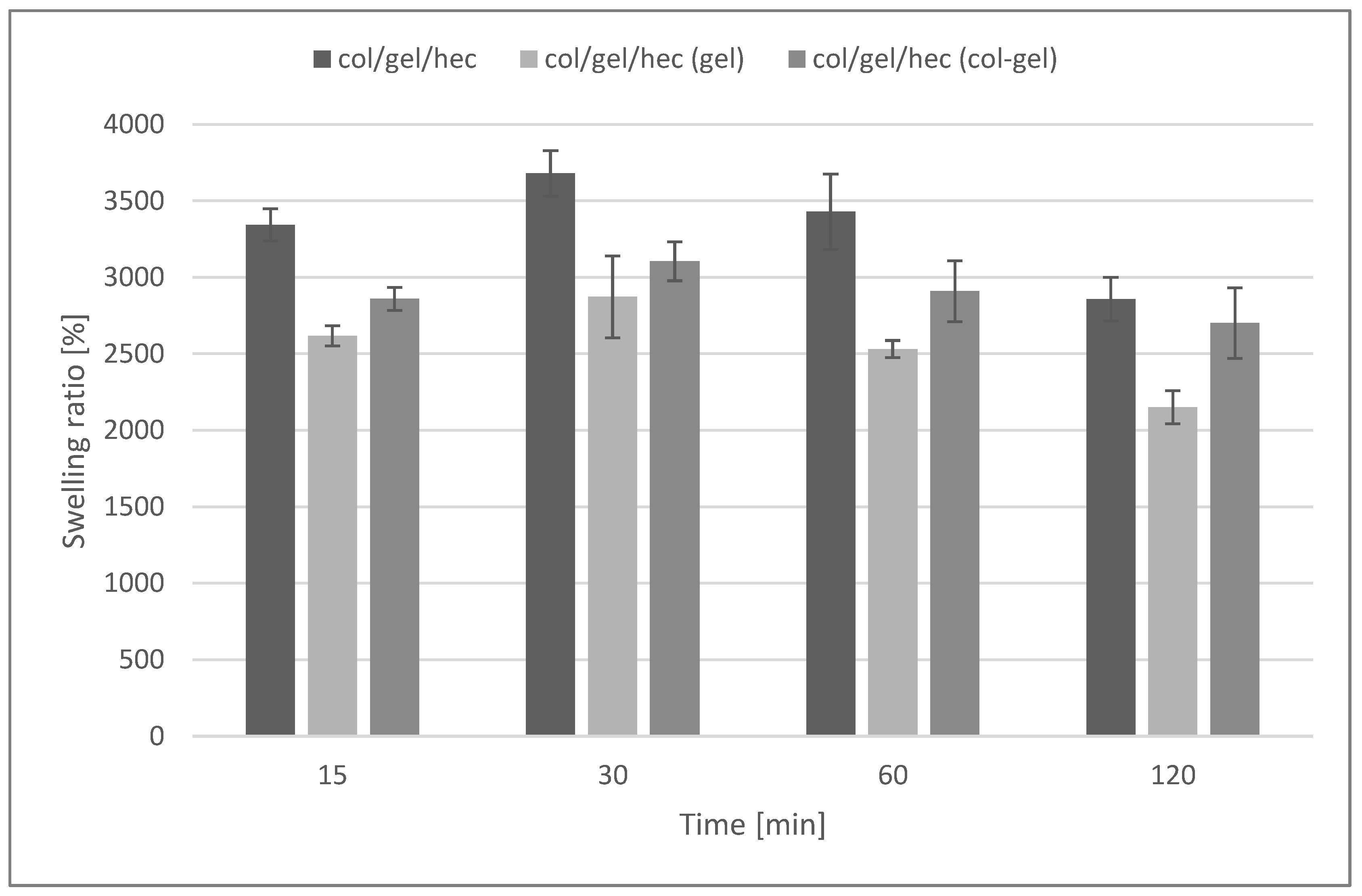 Polymers 10 00456 g007 Polymers 10 00456 g007