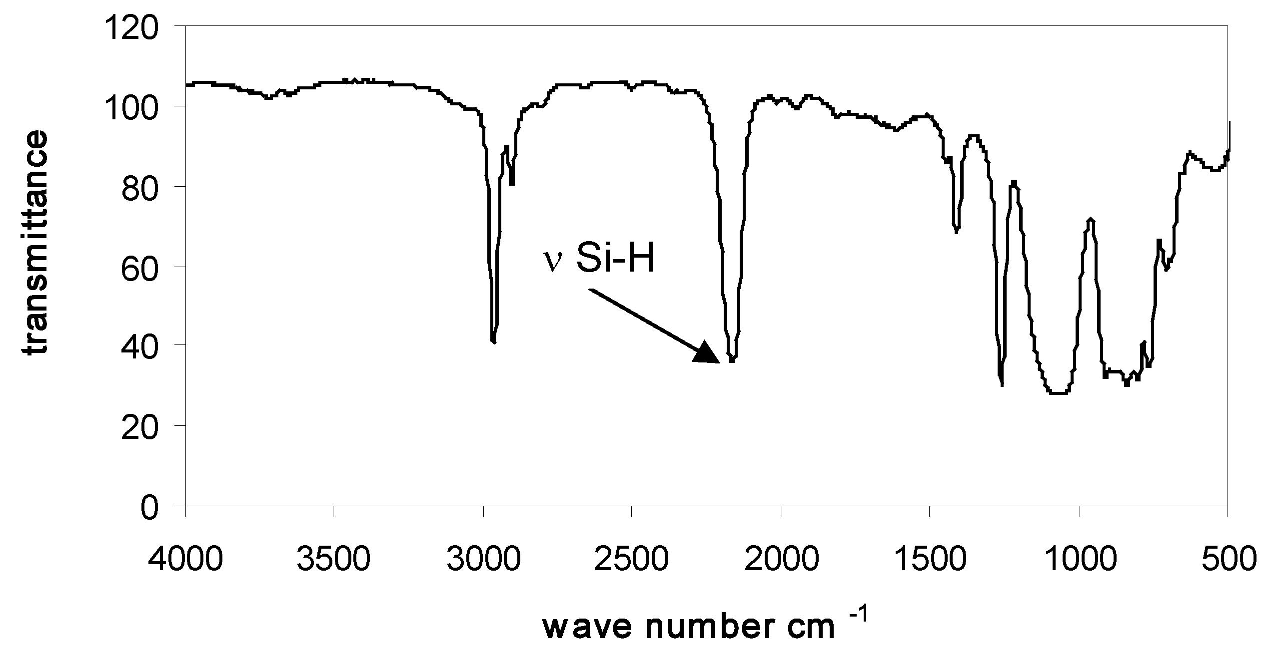 Polymers 10 00484 g003