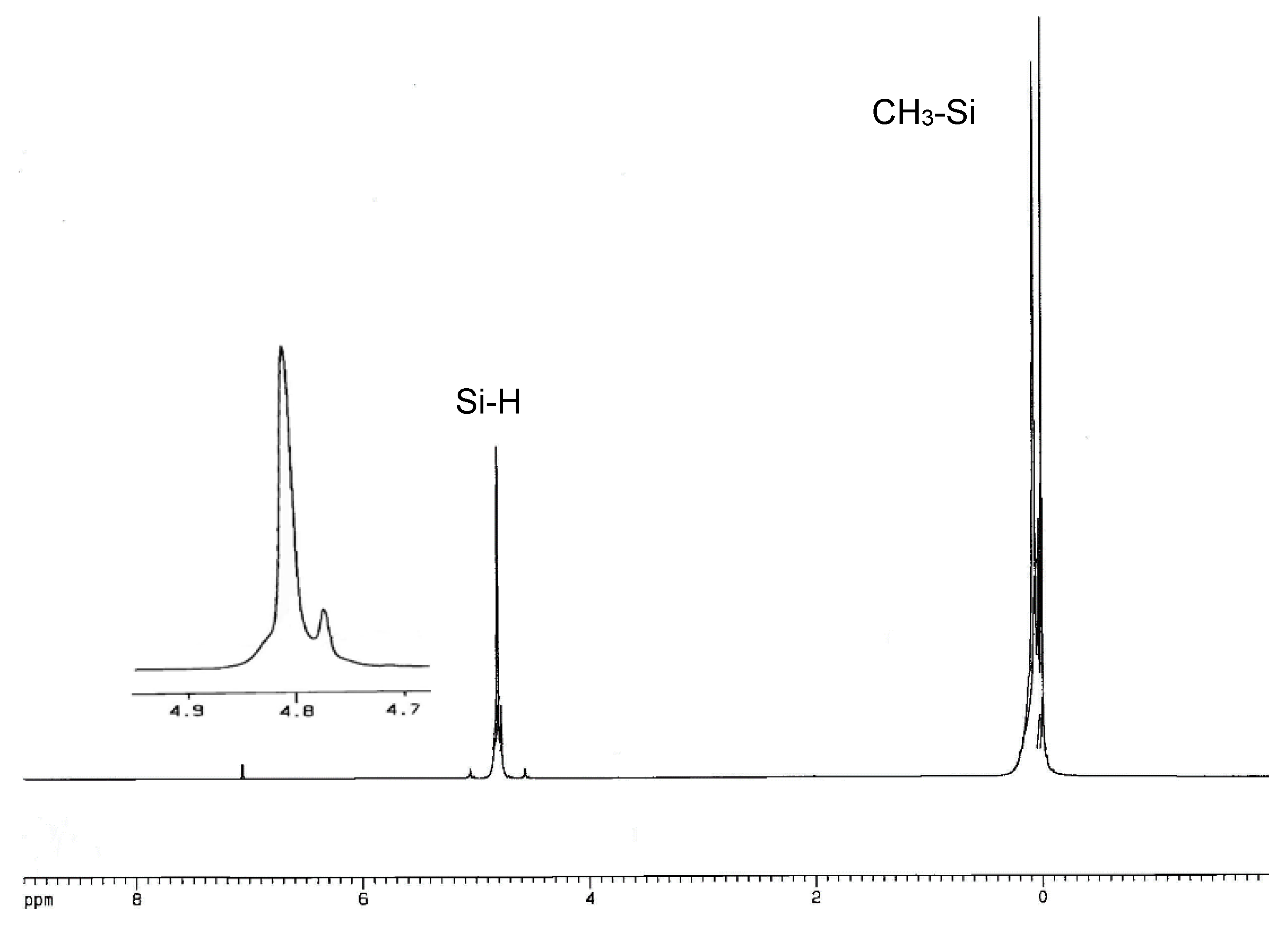 Polymers 10 00484 g004