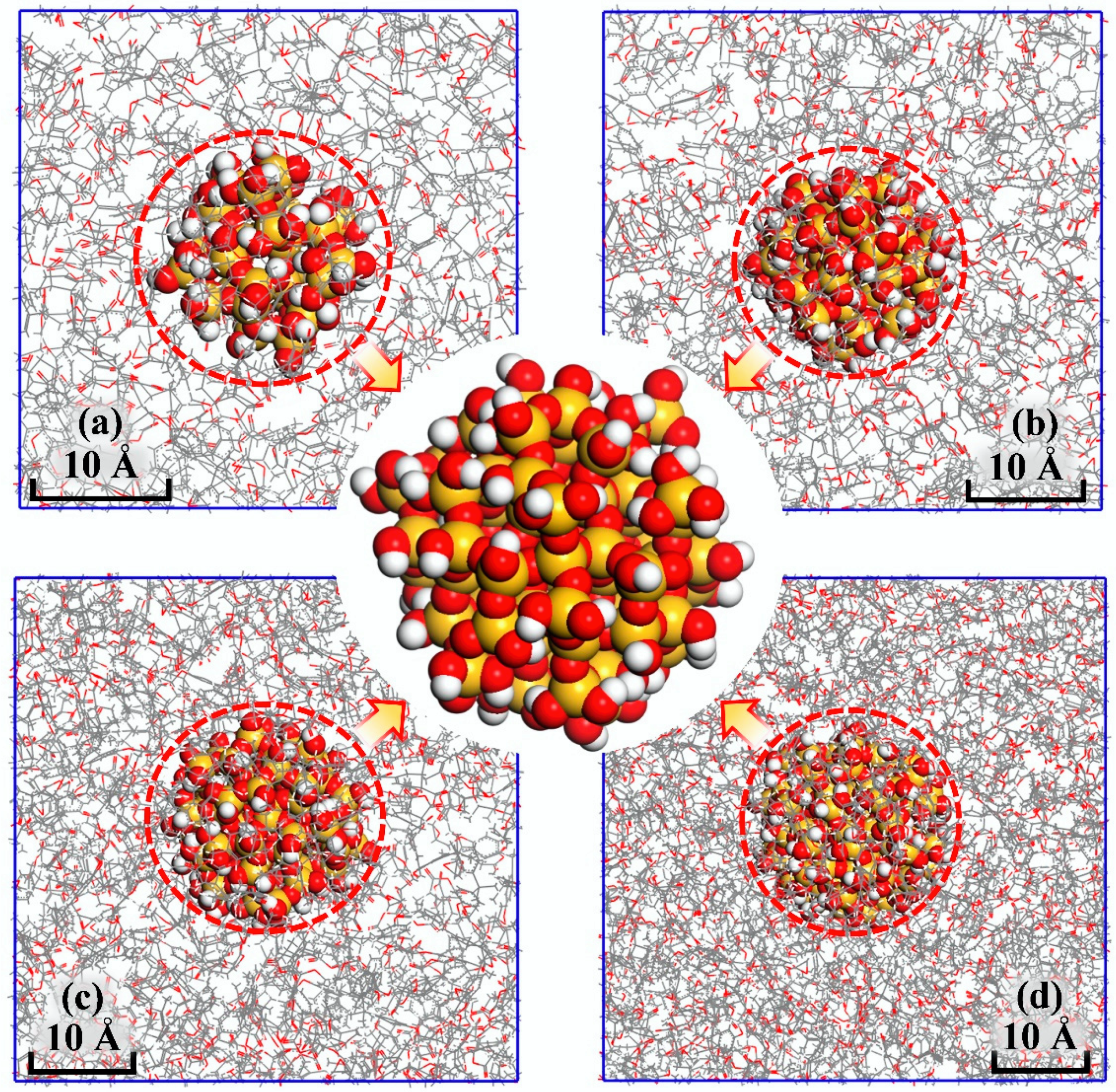 Polymers Free Full Text Micro Structure And Thermomechanical Properties Of Crosslinked Epoxy Composite Modified By Nano Sio2 A Molecular Dynamics Simulation Html