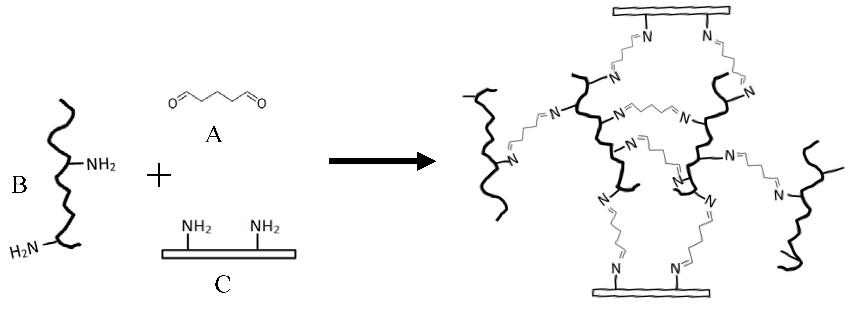Polymers 10 00843 g001 Polymers 10 00843 g001
