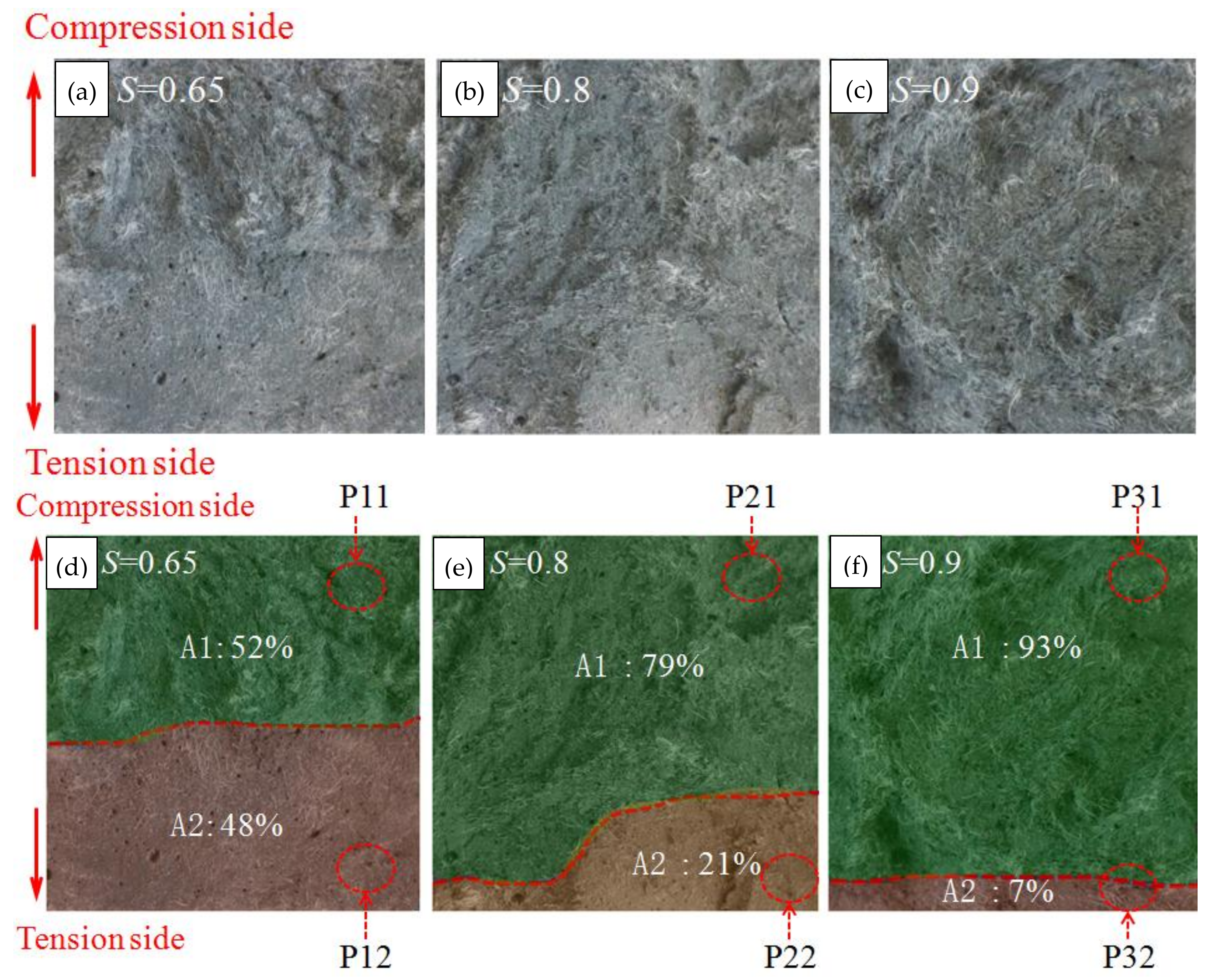 Polymers 10 00892 g010